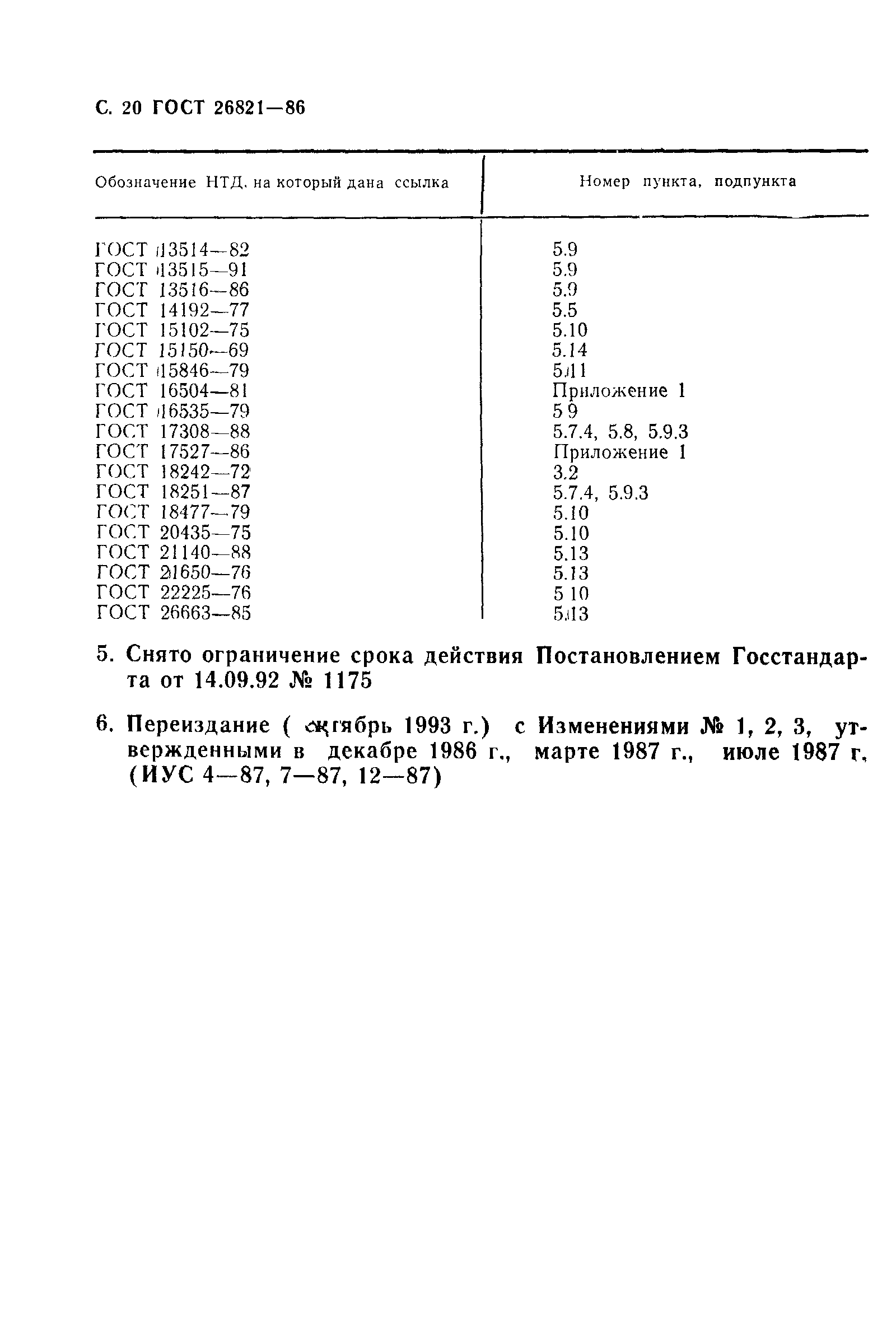 ���� 26821-86. �������� 21
