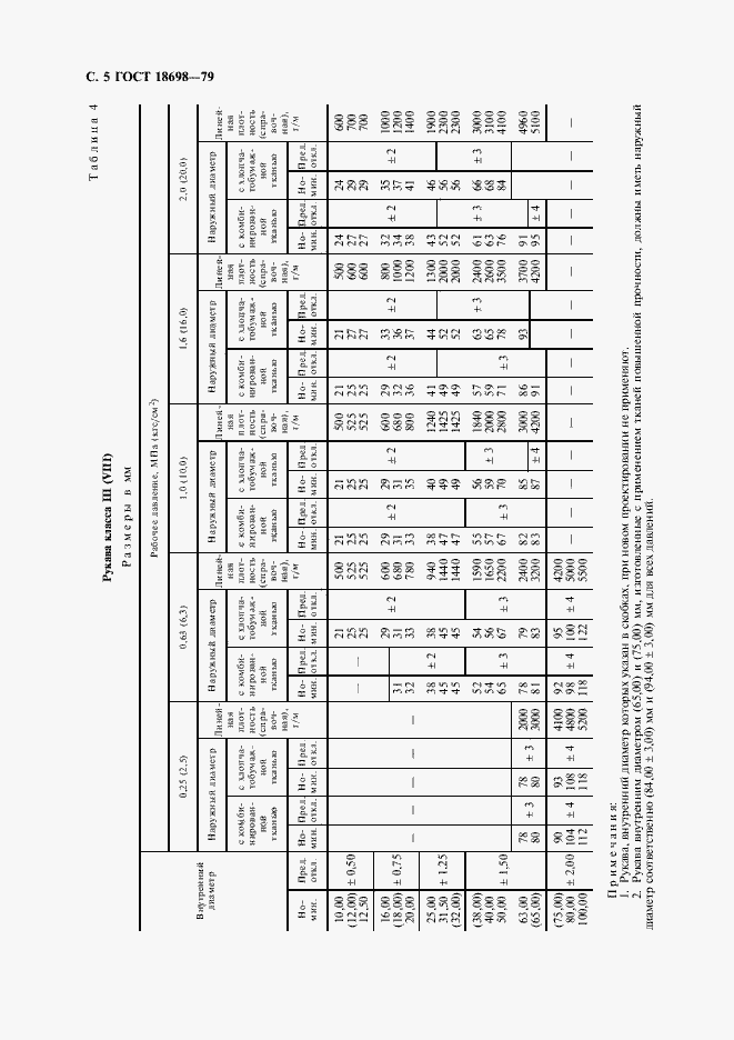 ���� 18698-79. �������� 6