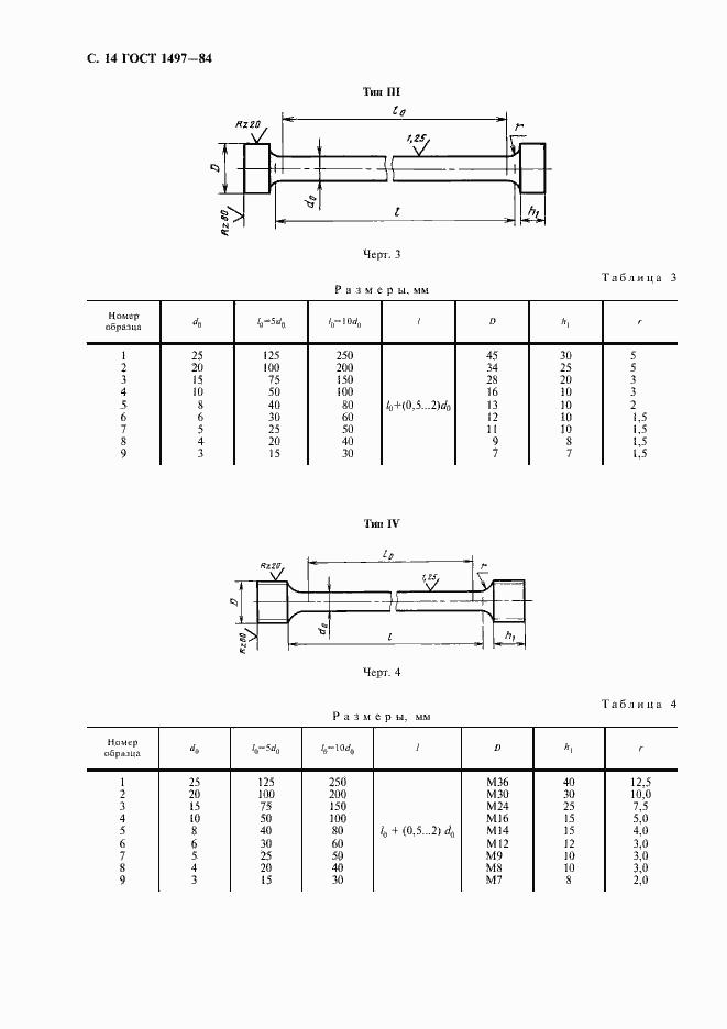  1497-84.  18