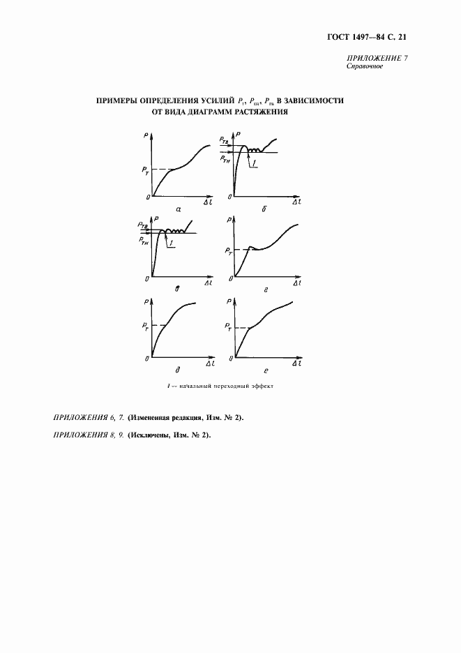  1497-84.  25