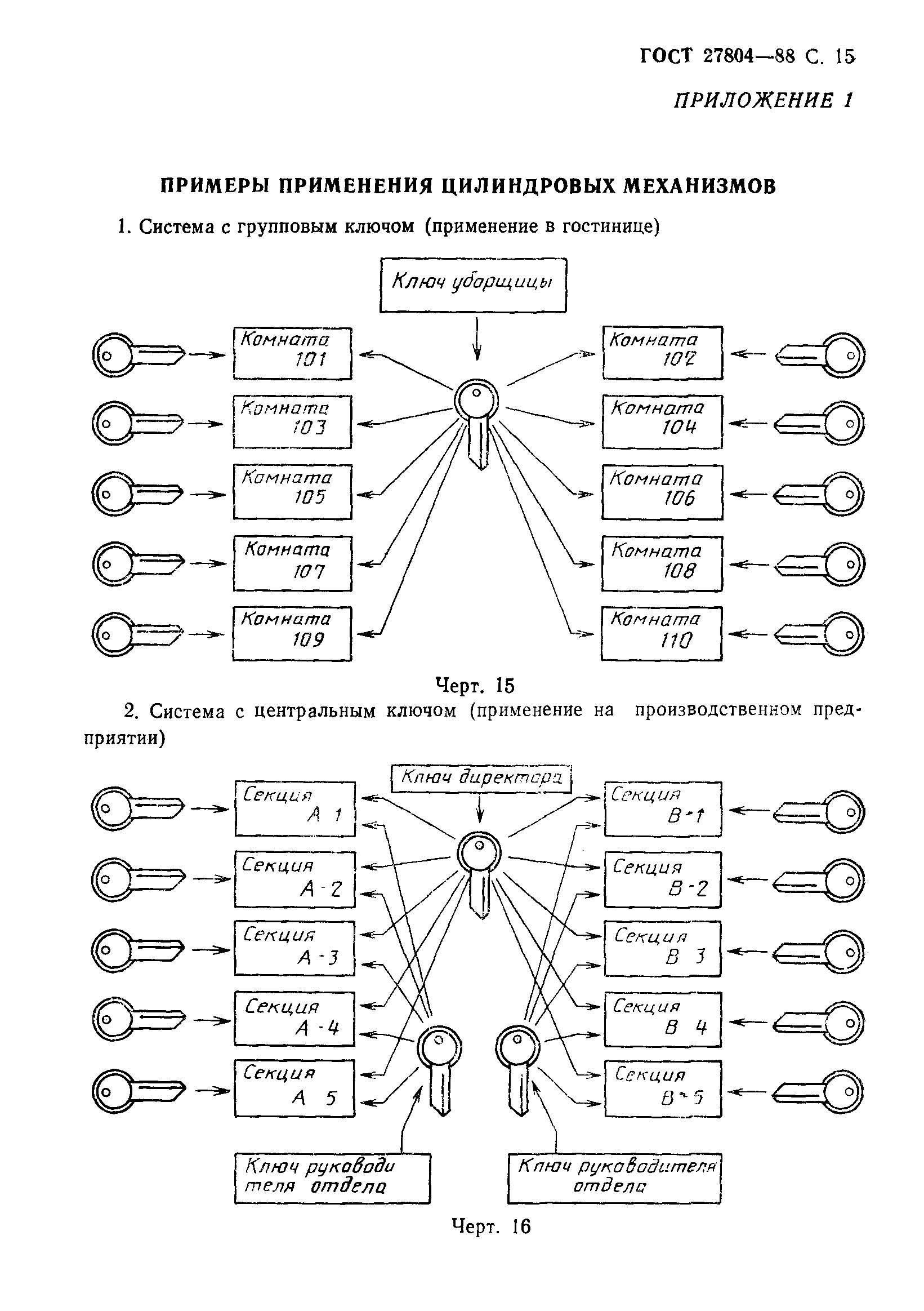  27804-88.  16