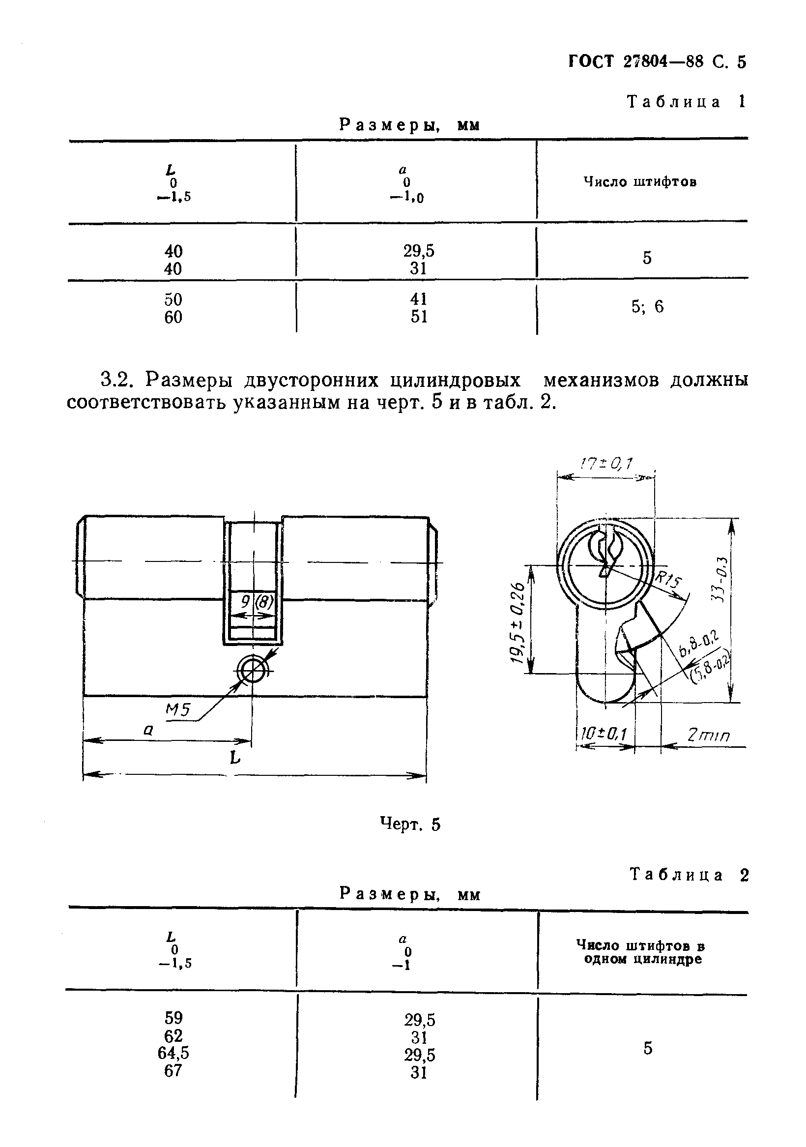  27804-88.  6