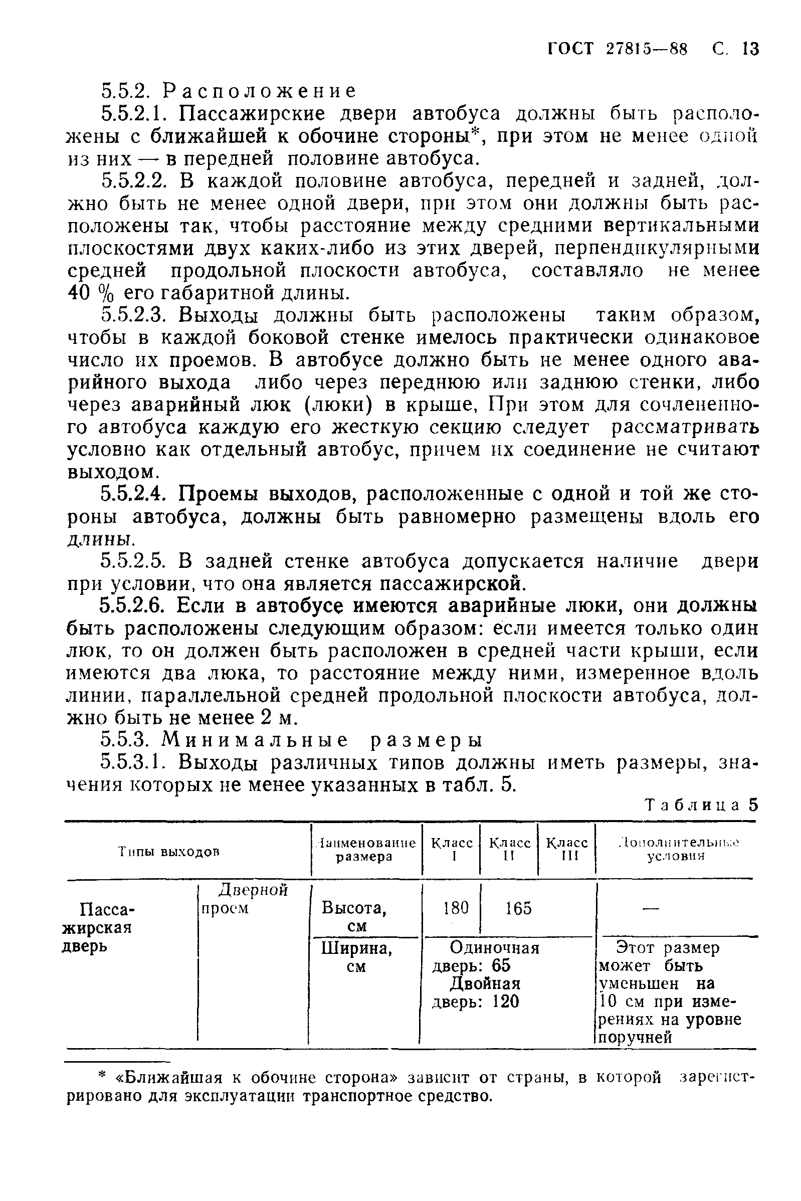 ���� 27815-88. �������� 14