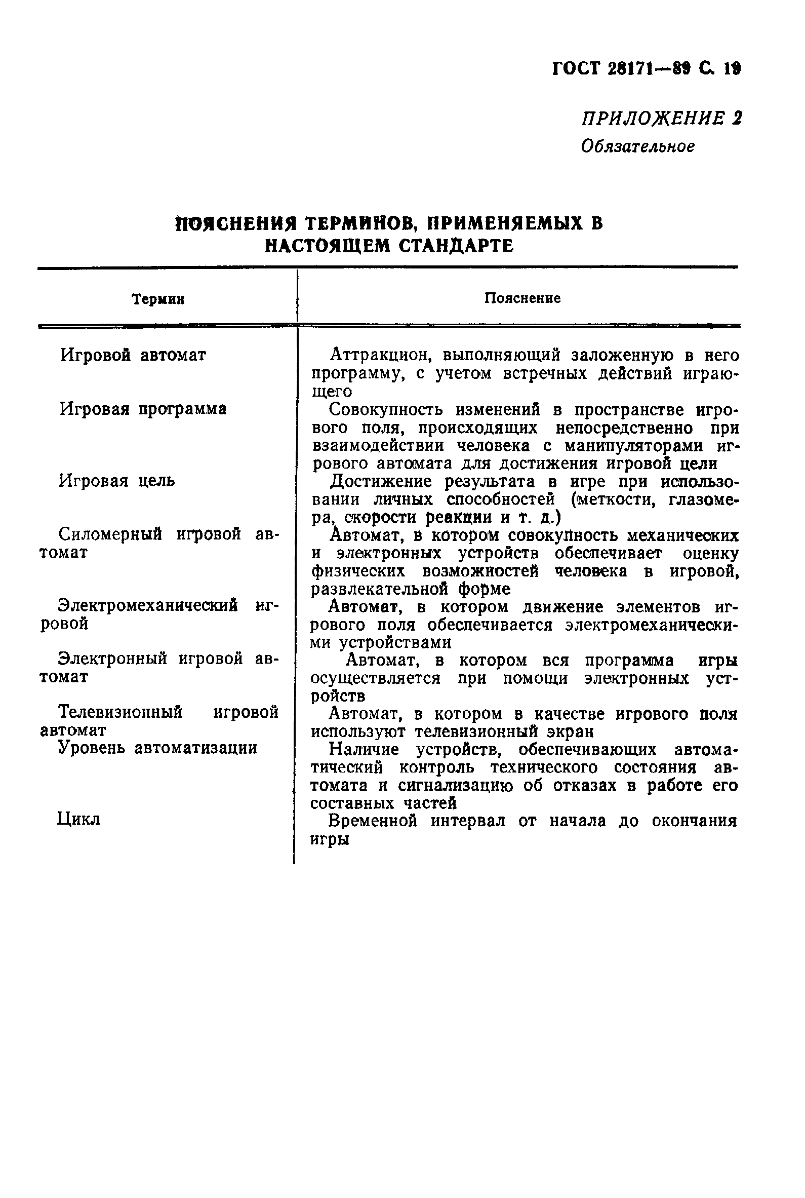 ���� 28171-89. �������� 20
