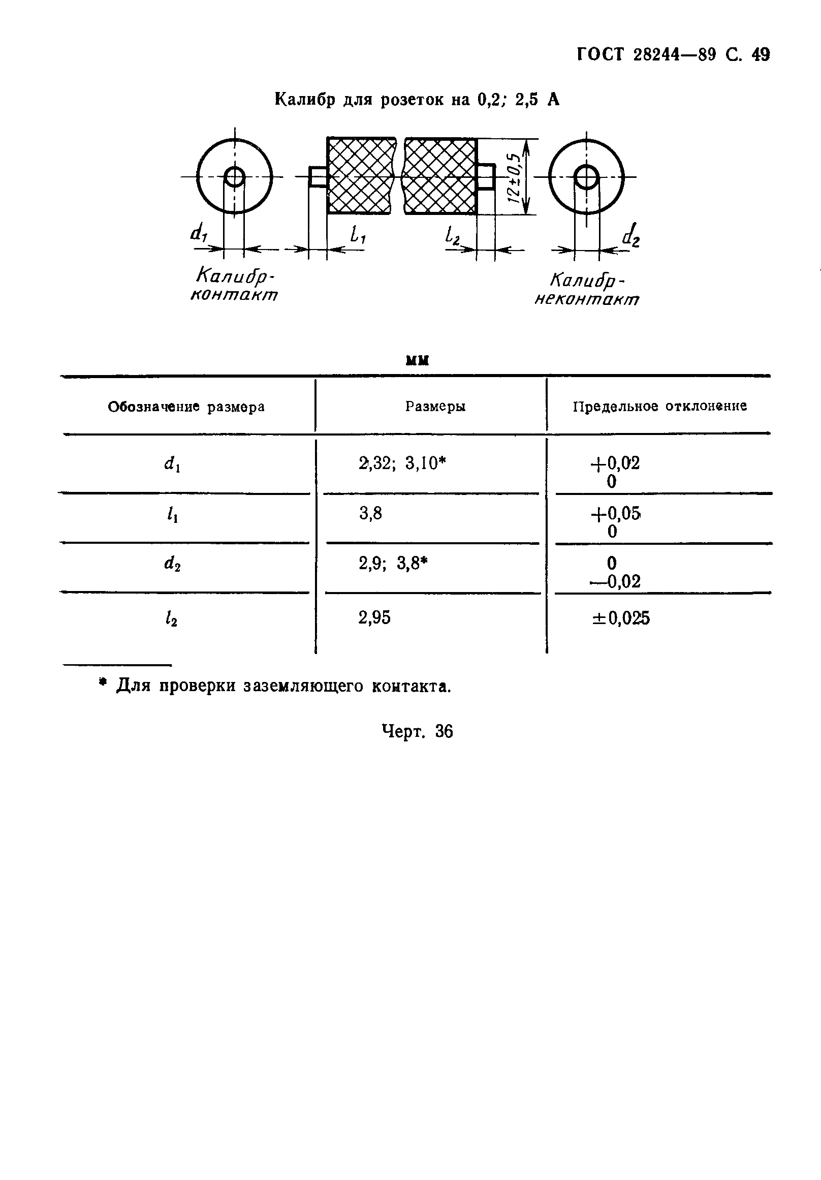 ���� 28244-89. �������� 50