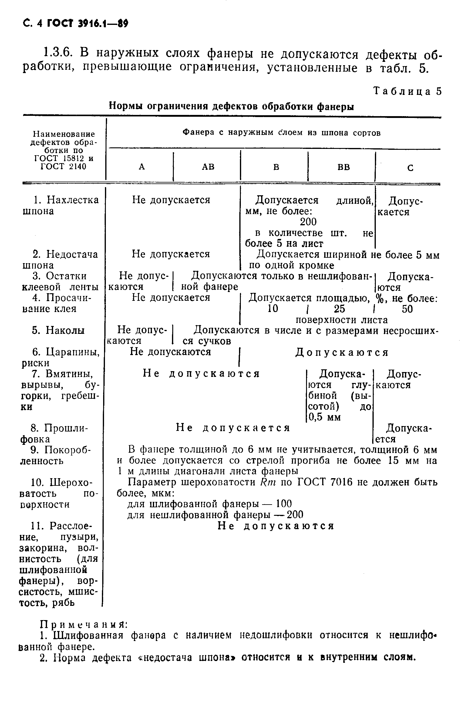  3916.1-89.  5