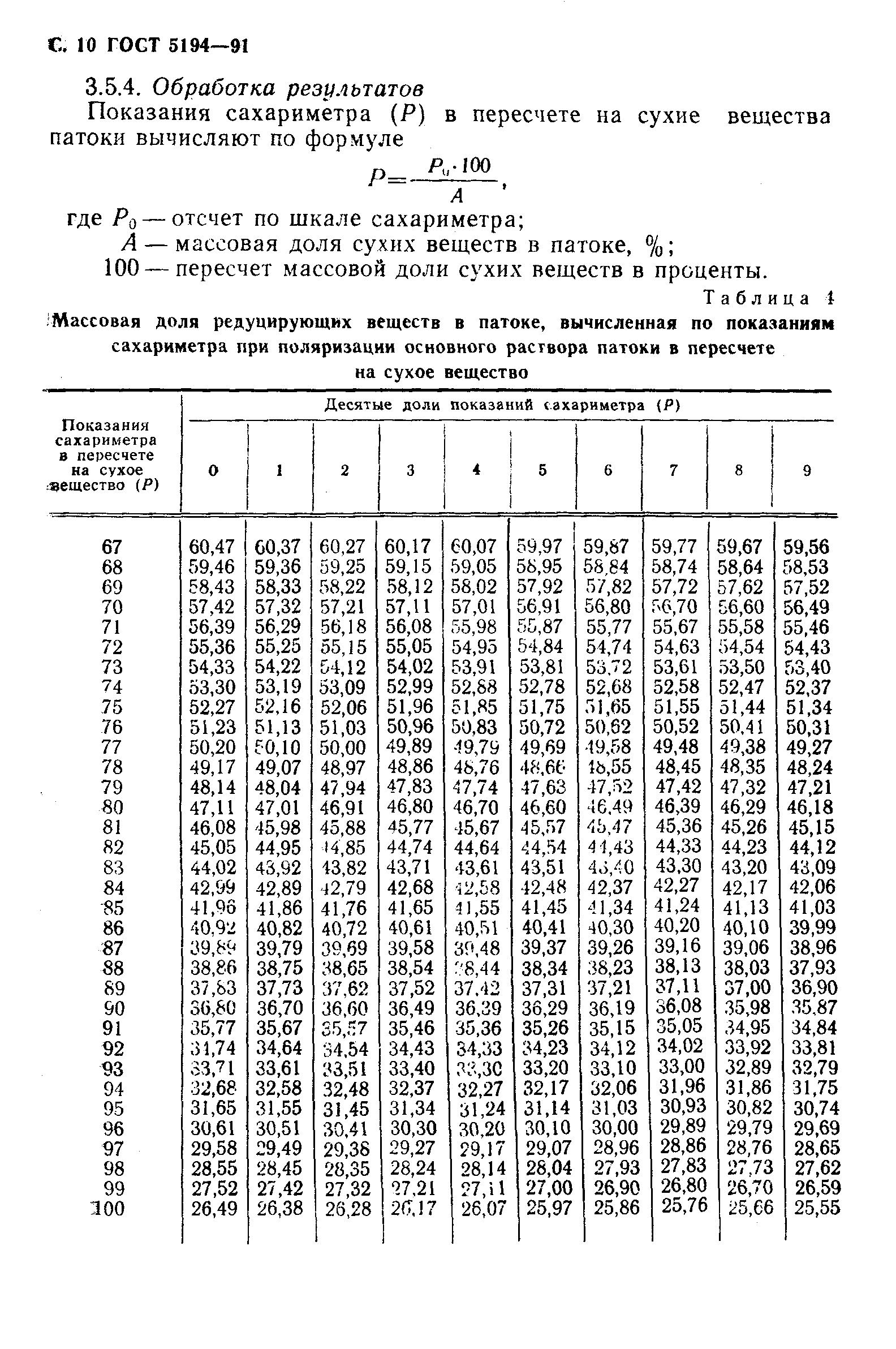 ���� 5194-91. �������� 13