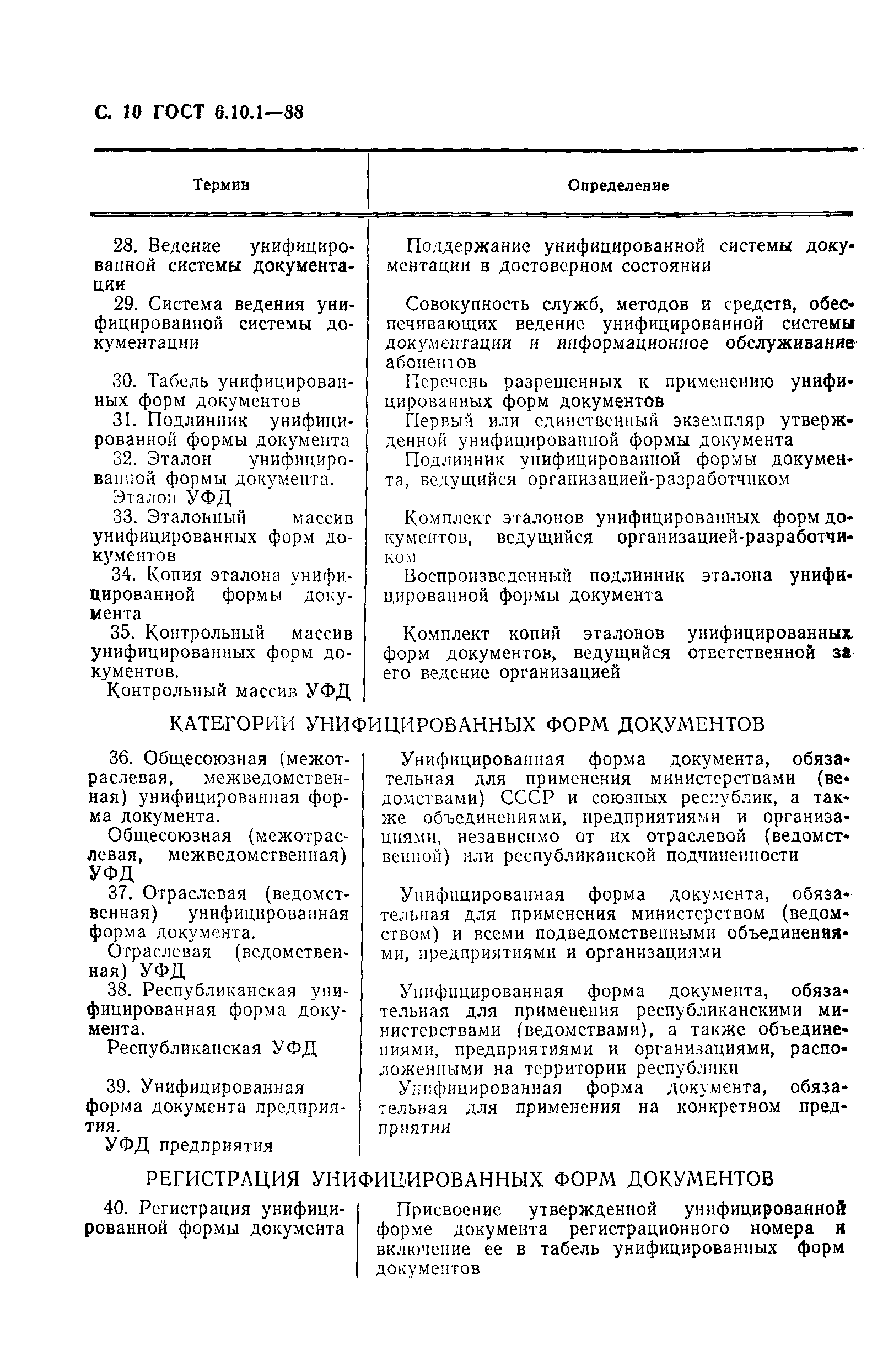 ���� 6.10.1-88. �������� 11