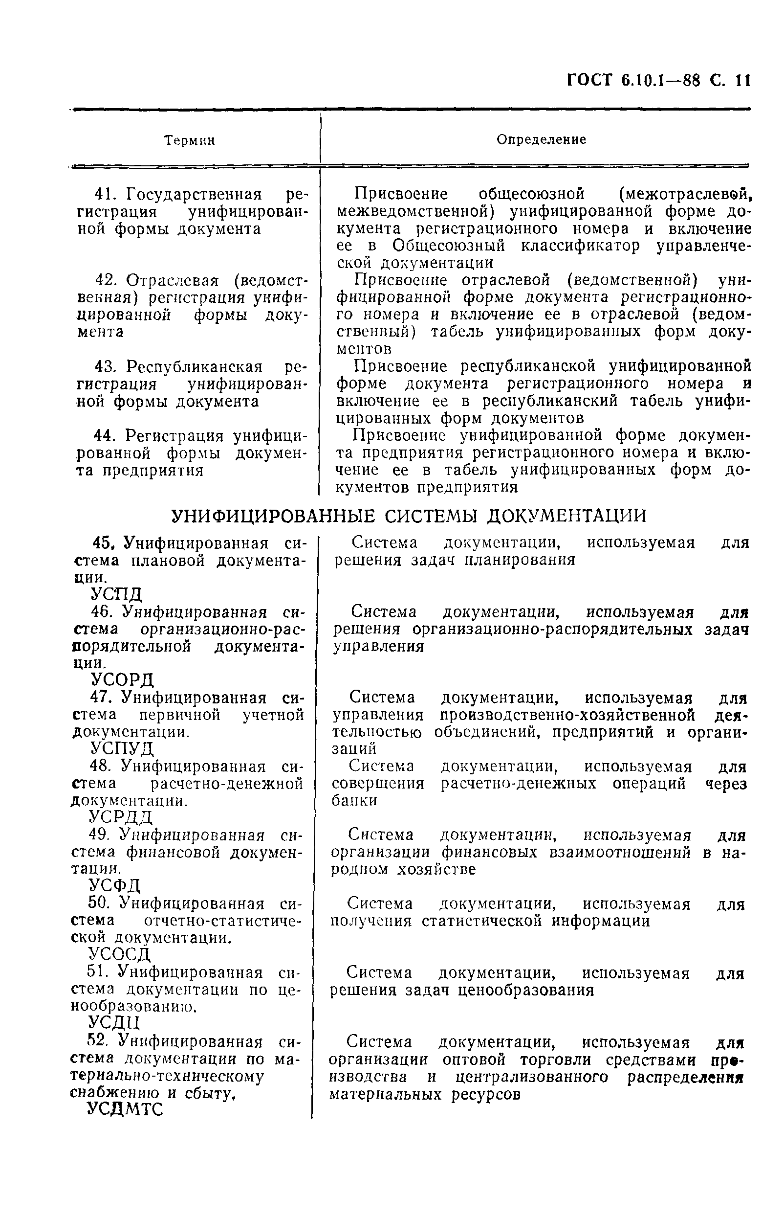 ���� 6.10.1-88. �������� 12