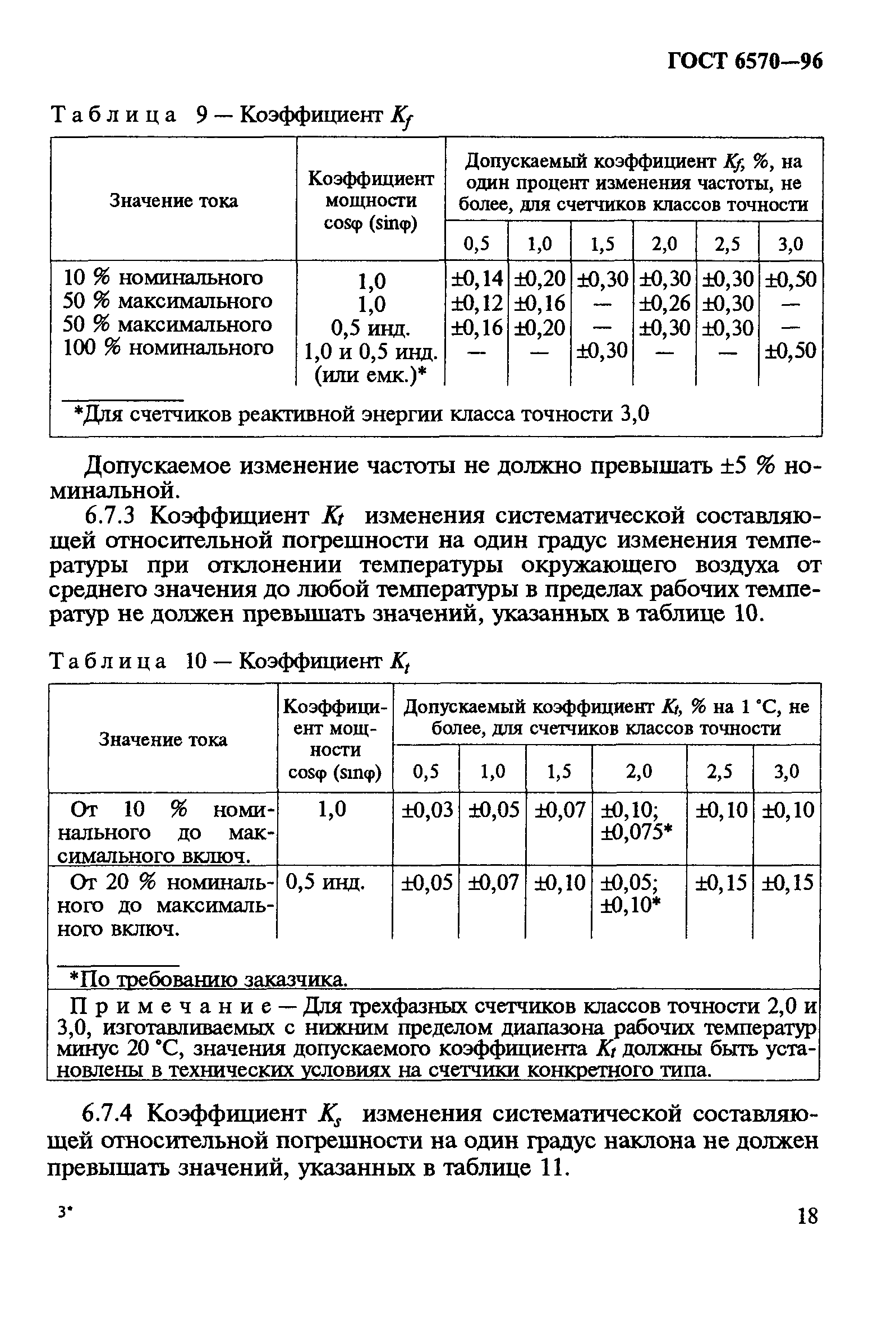 ���� 6570-96. �������� 22
