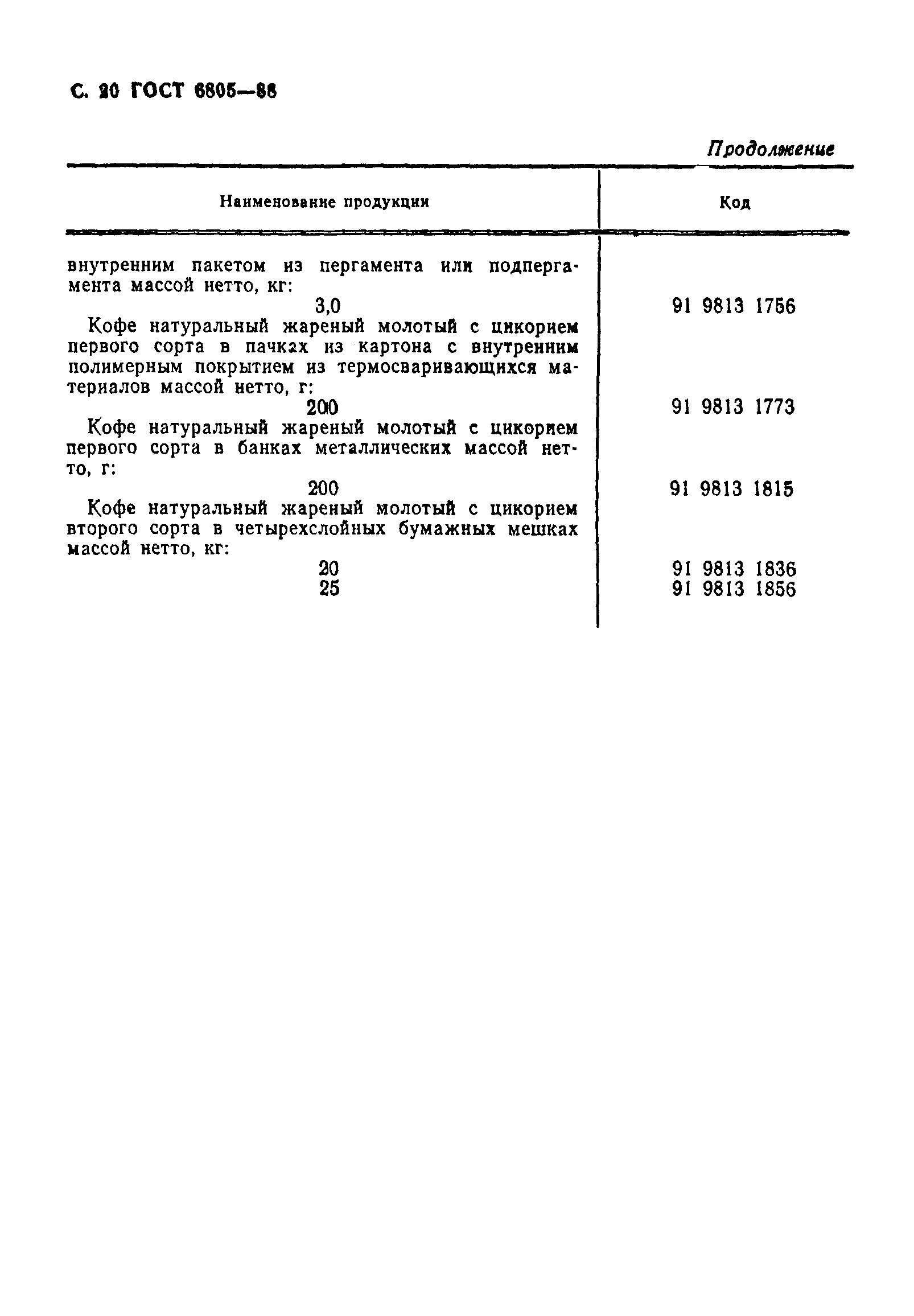 ���� 6805-88. �������� 21