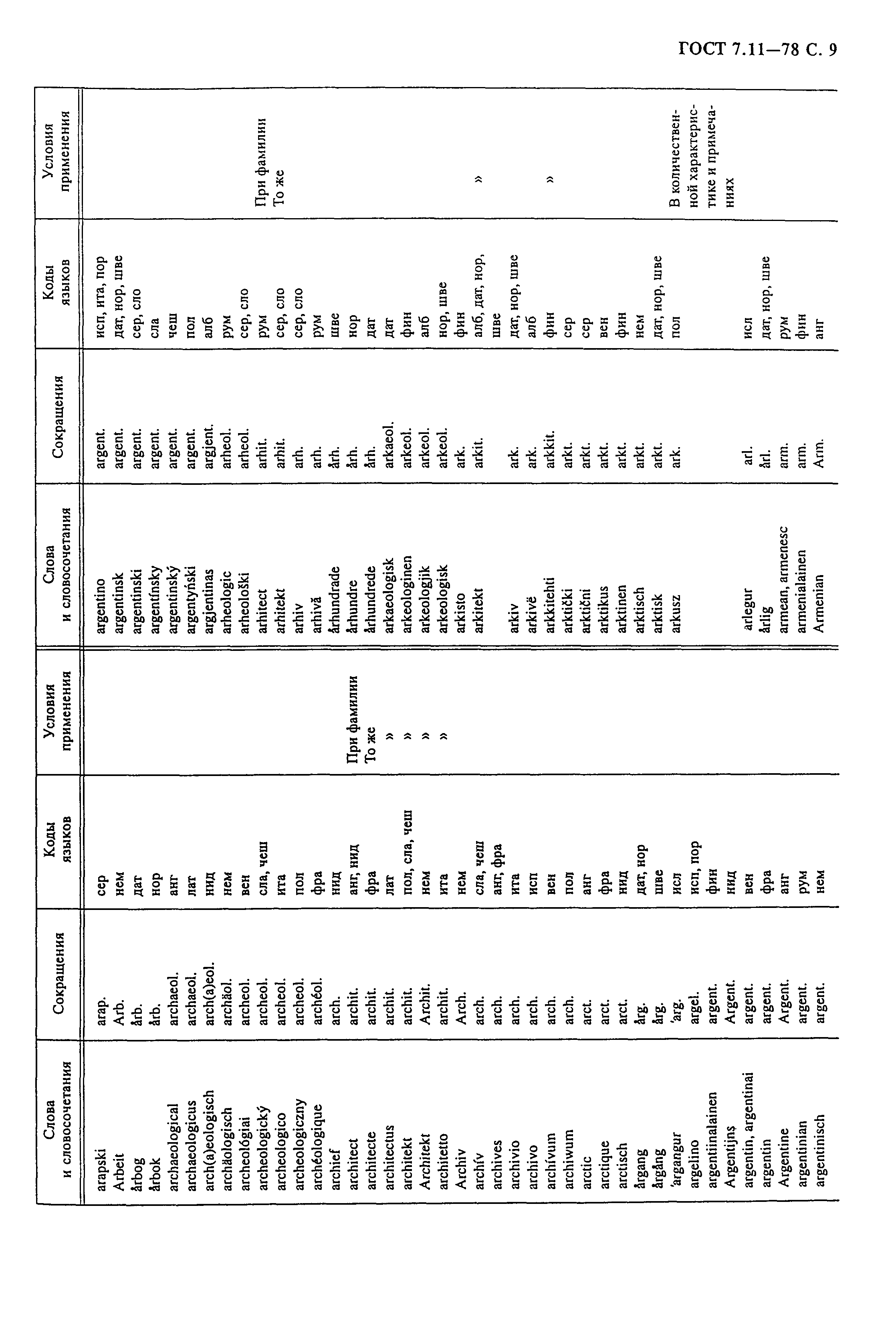���� 7.11-78. �������� 11