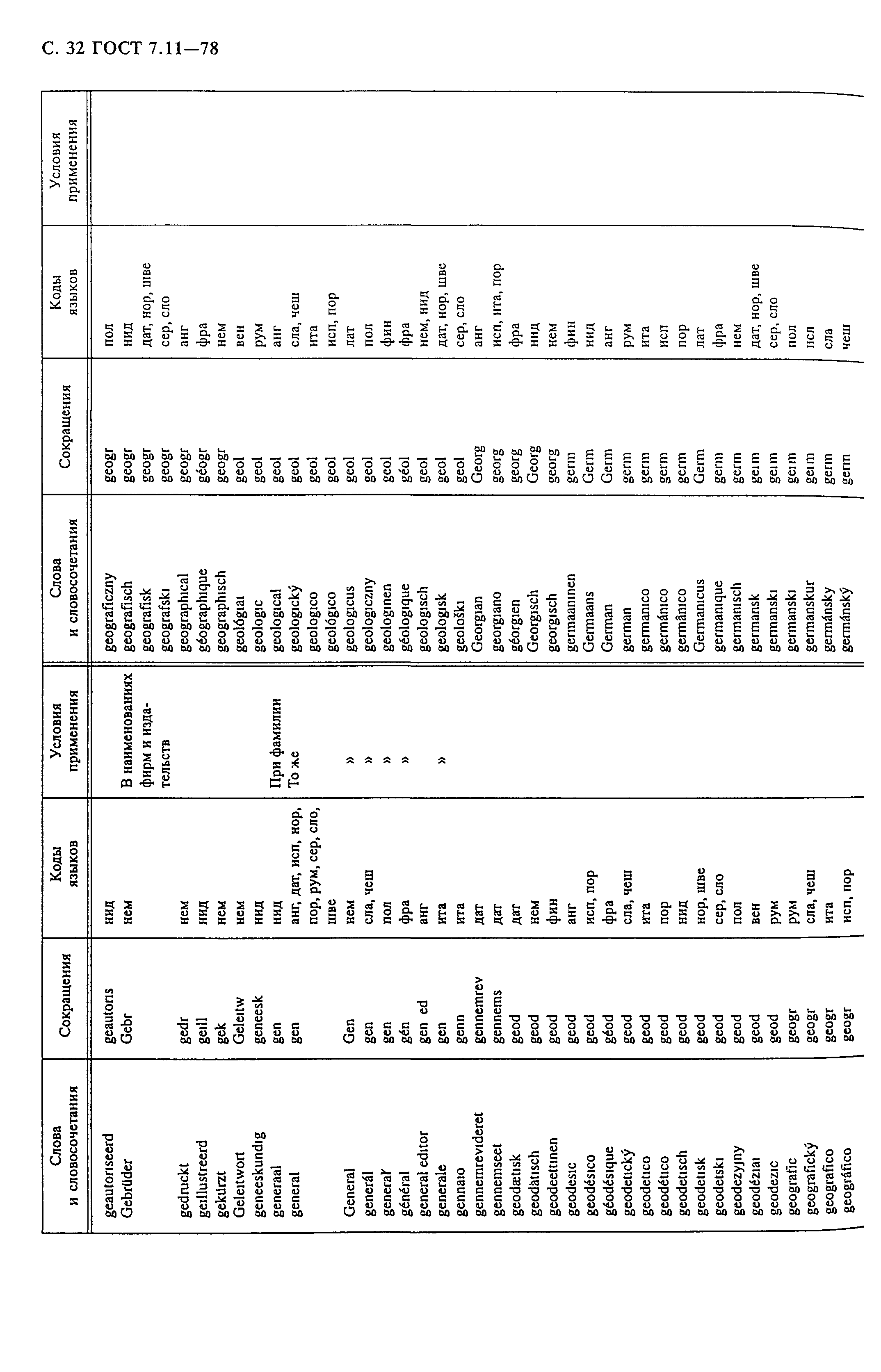 ���� 7.11-78. �������� 34