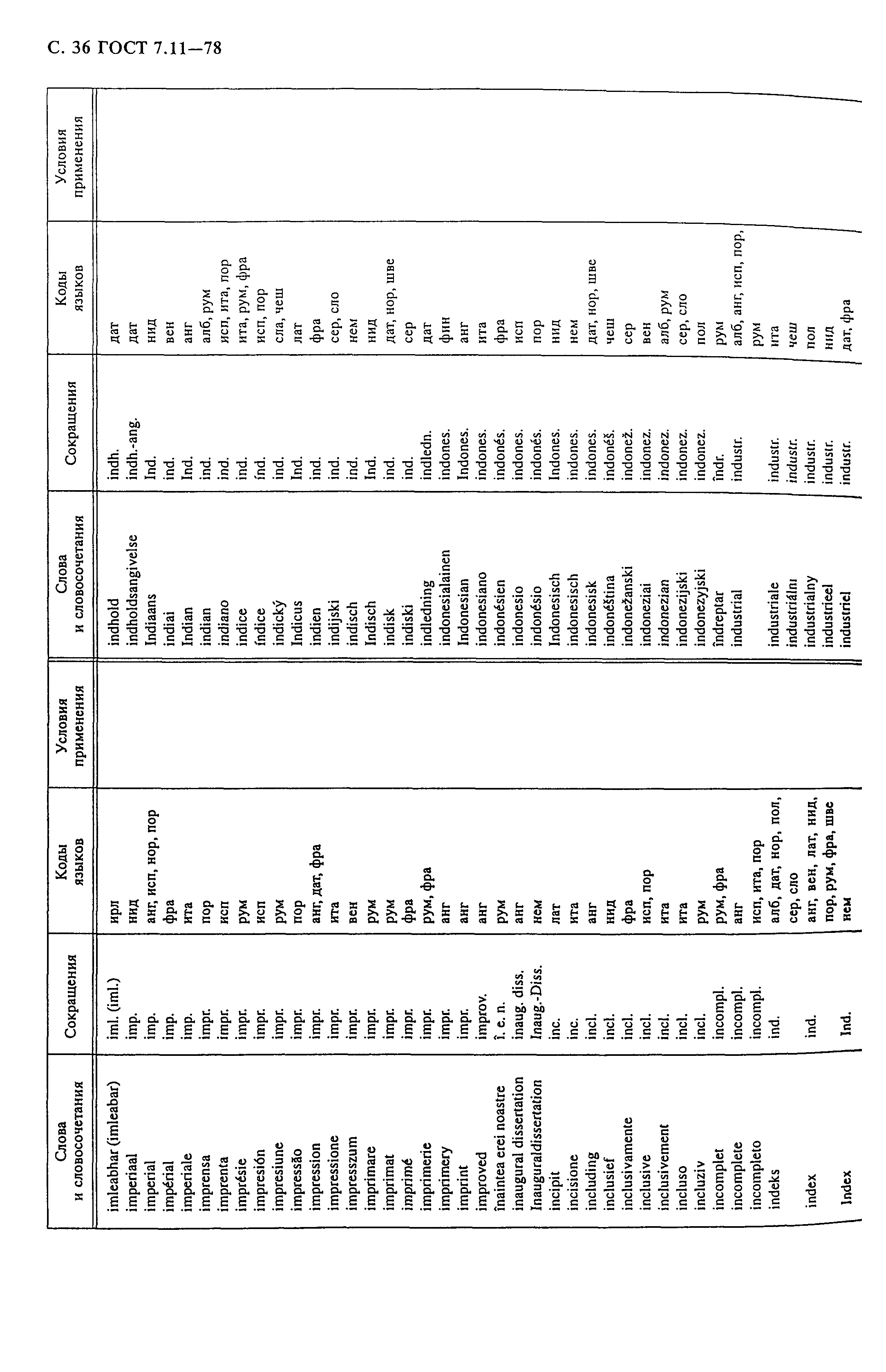 ���� 7.11-78. �������� 38