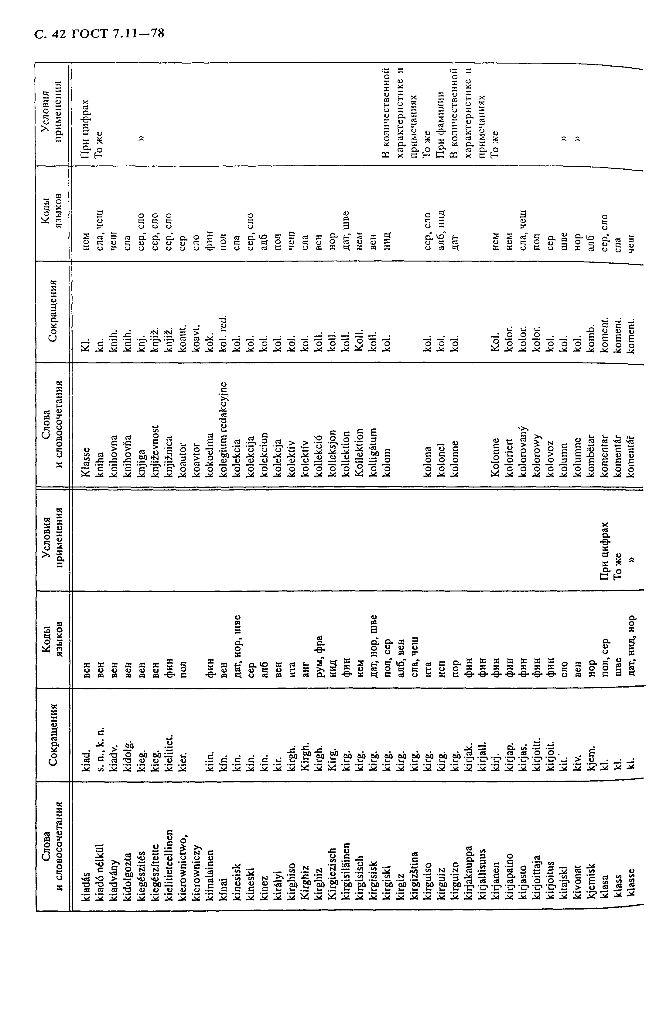 ���� 7.11-78. �������� 44