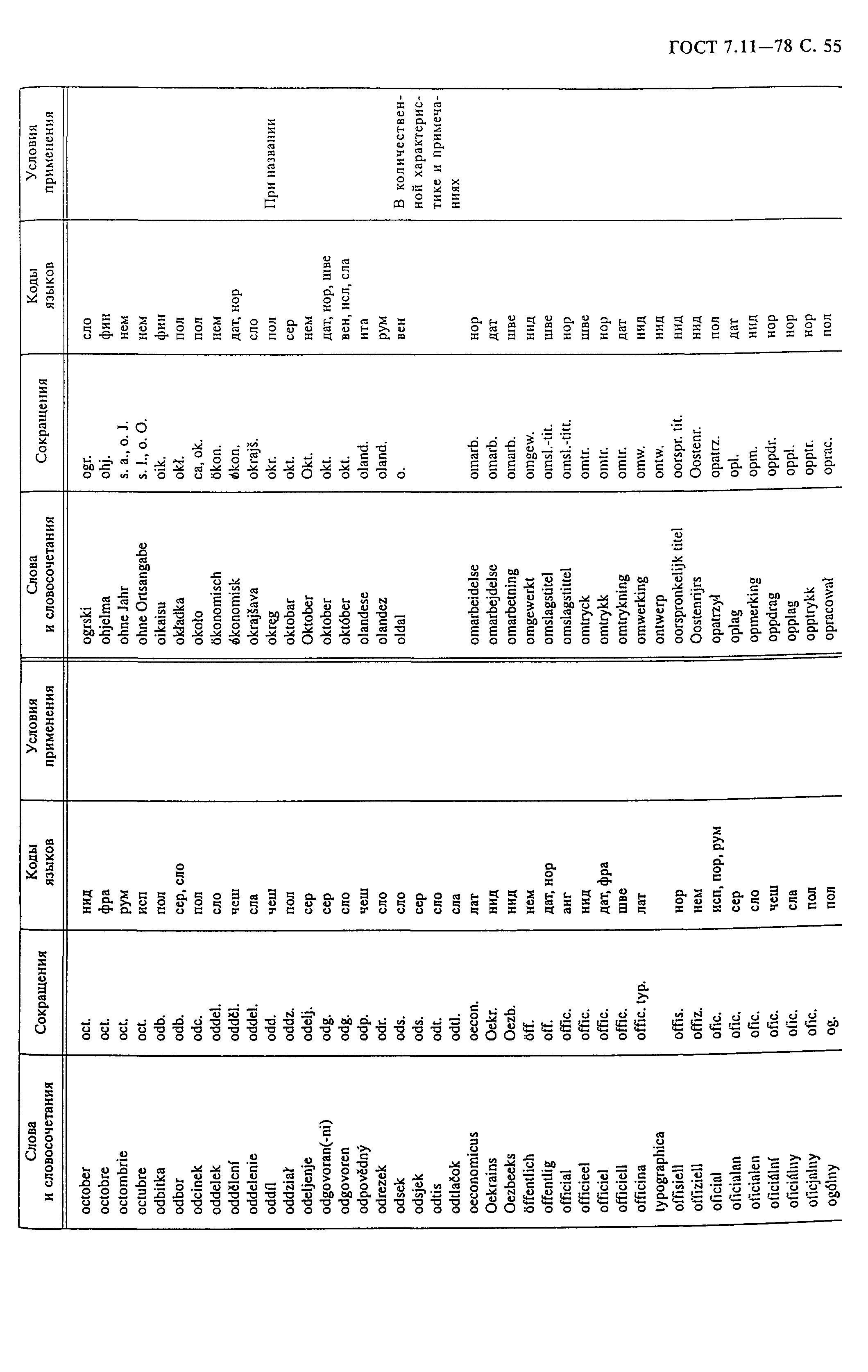 ���� 7.11-78. �������� 57