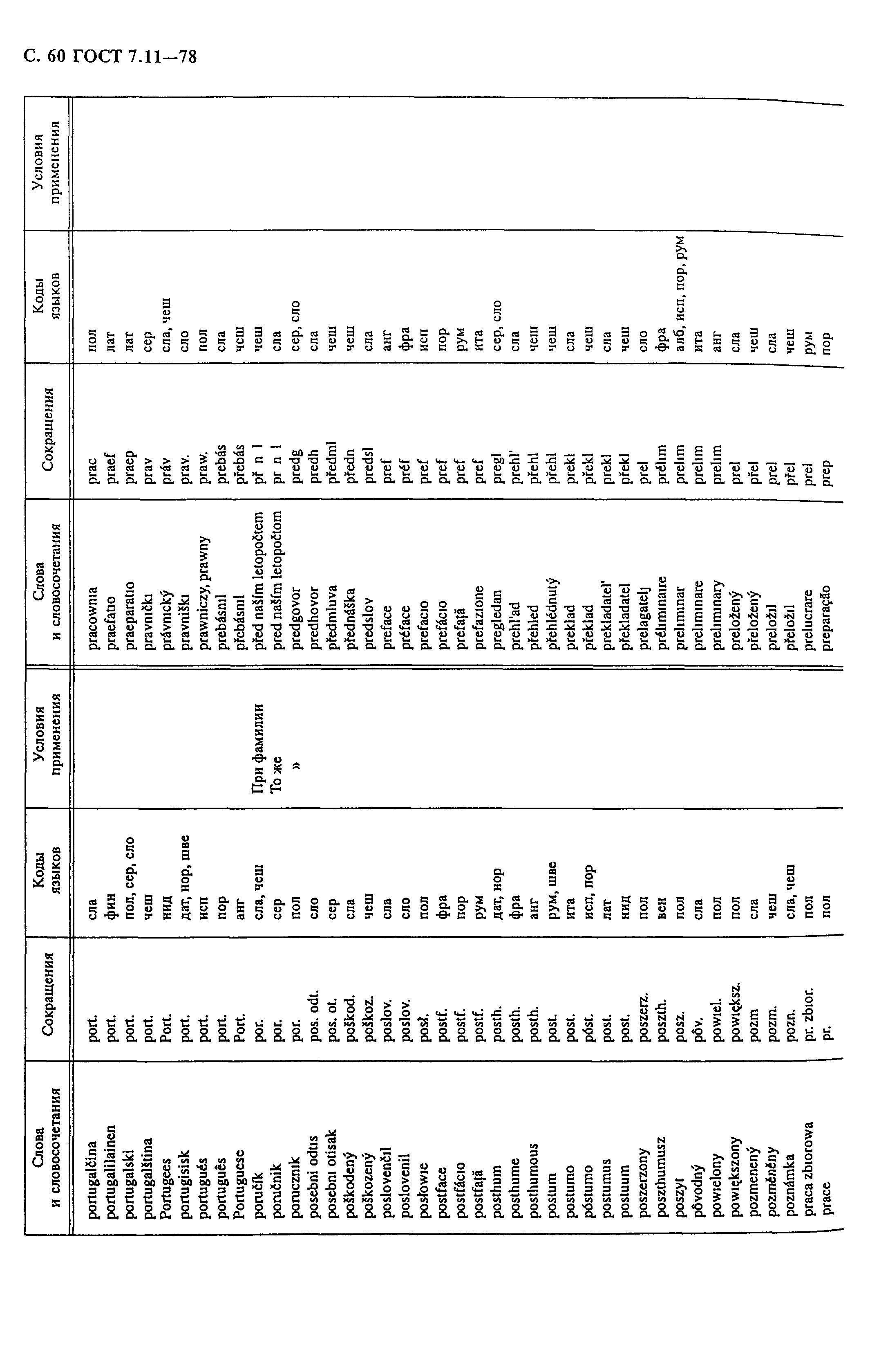 ���� 7.11-78. �������� 62