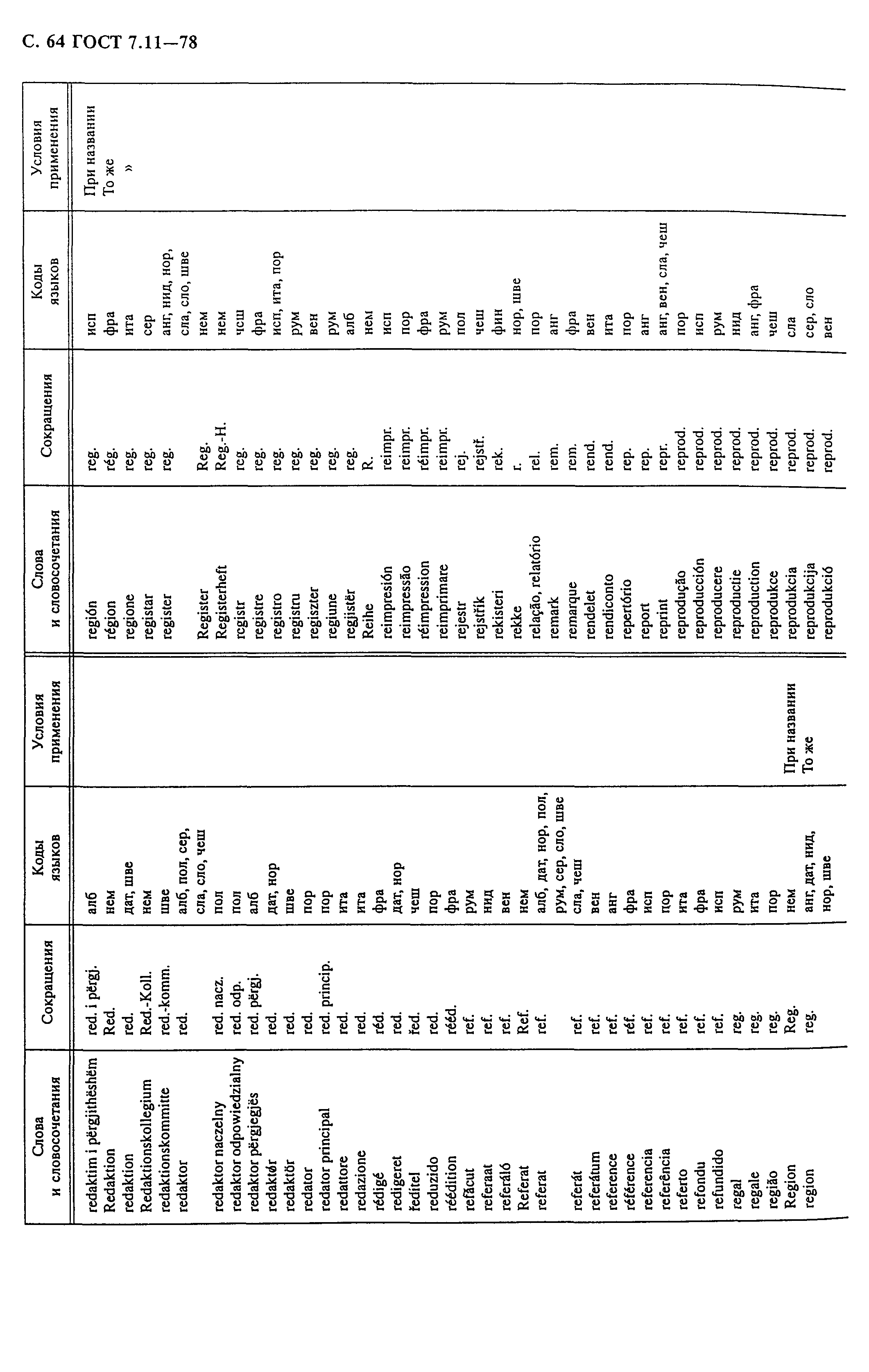 ���� 7.11-78. �������� 66