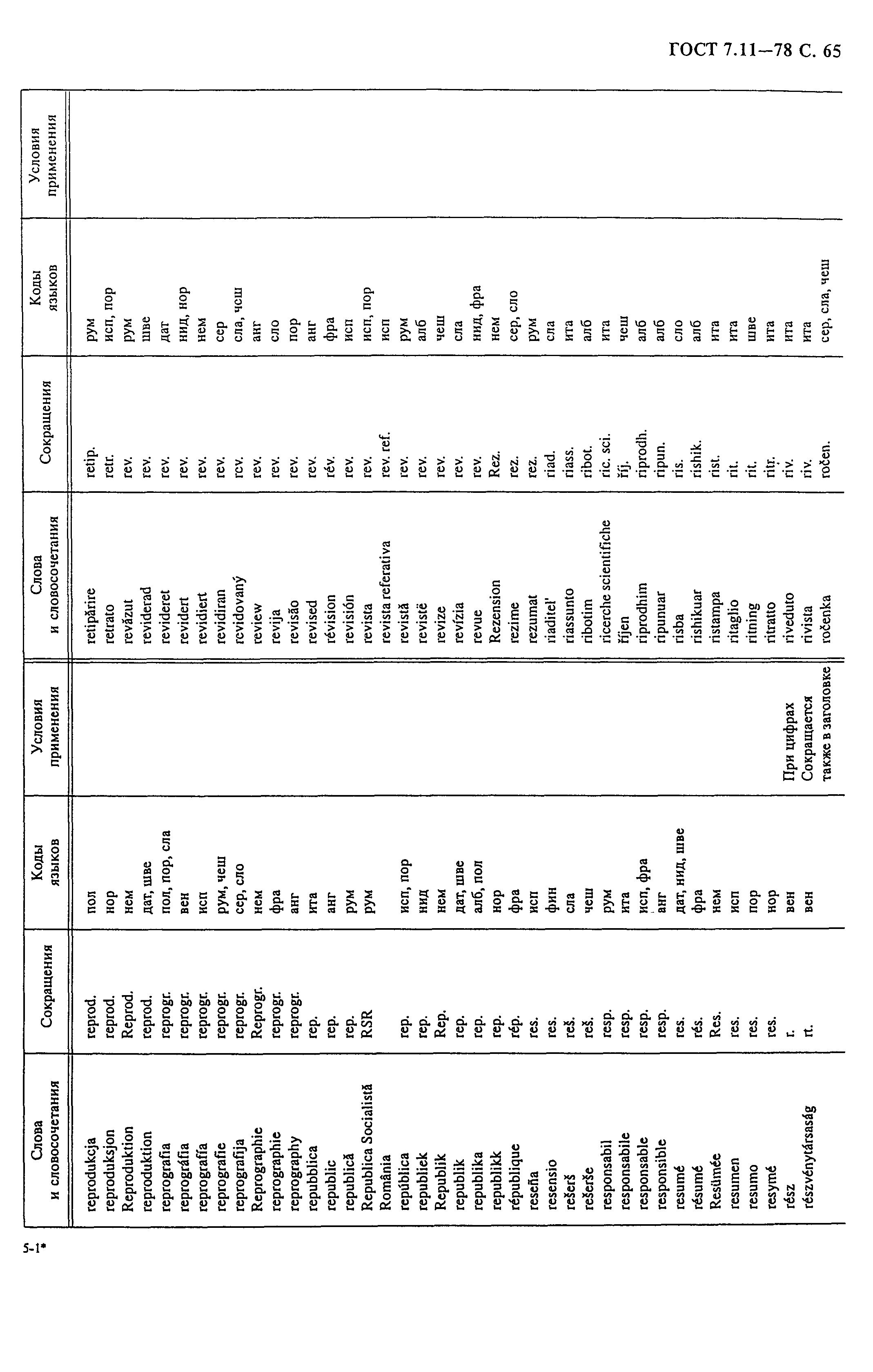 ���� 7.11-78. �������� 67