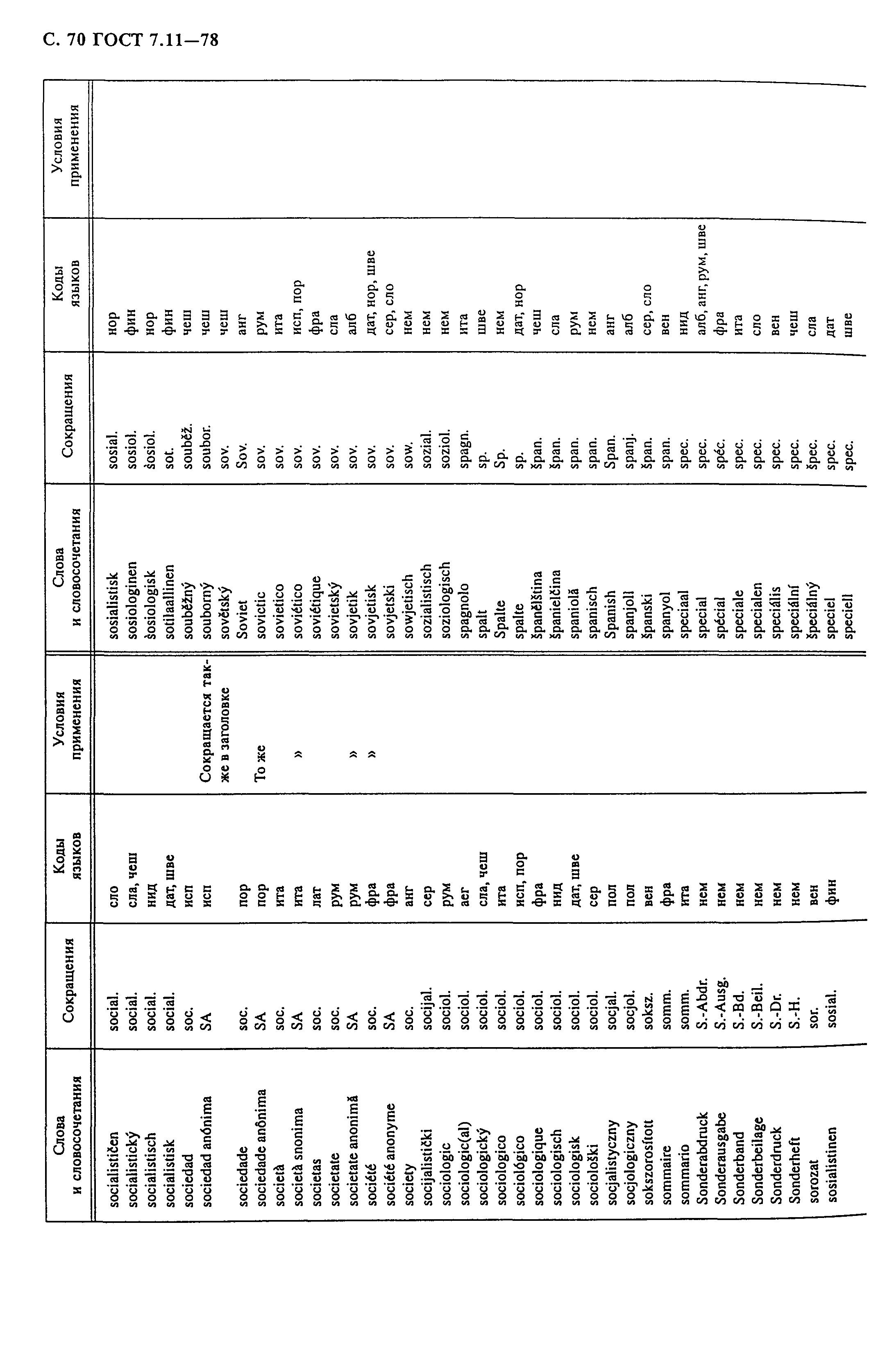 ���� 7.11-78. �������� 72
