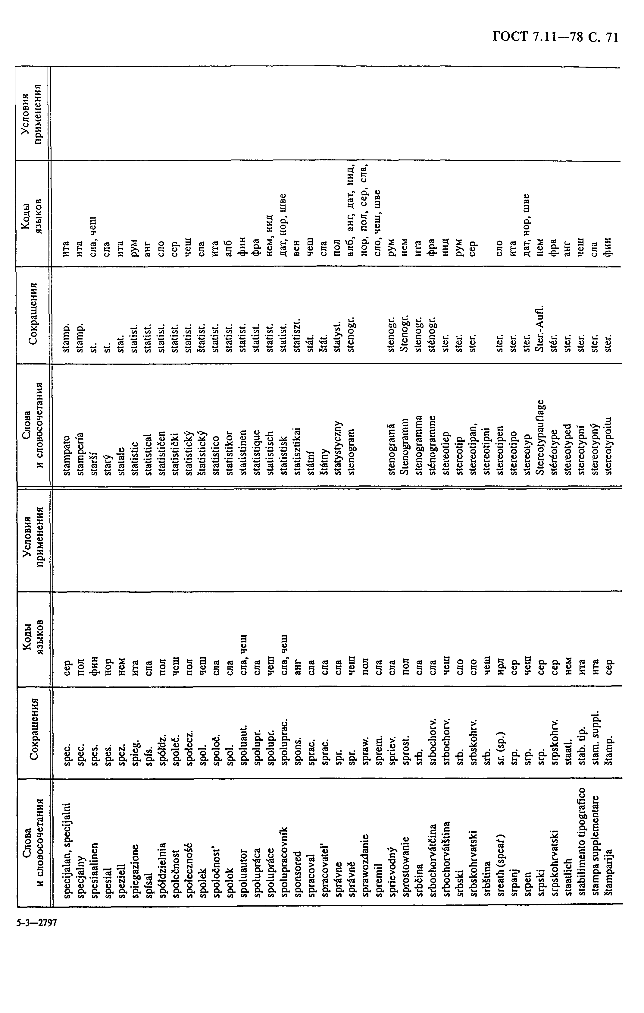 ���� 7.11-78. �������� 73