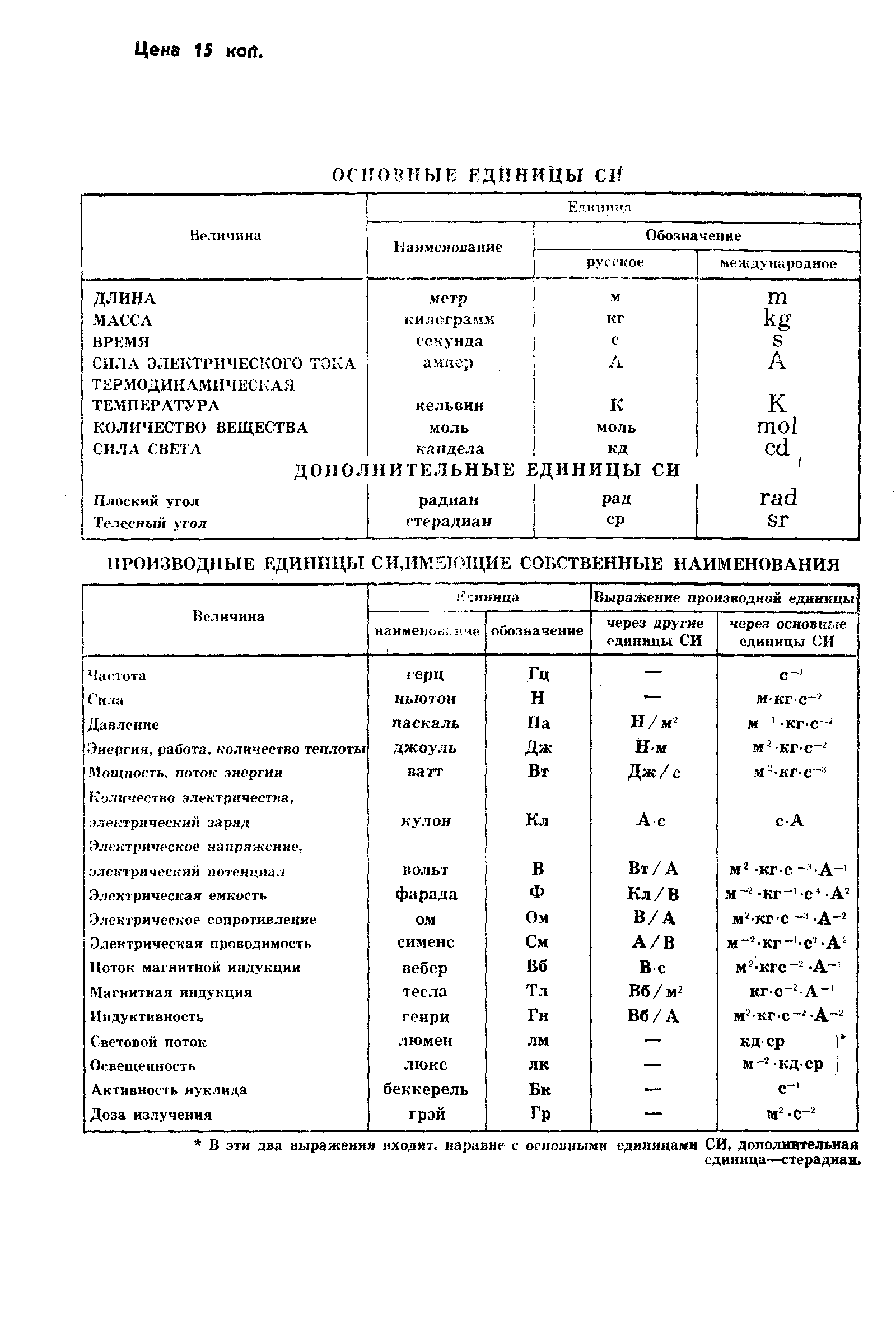 ���� 7.18-79. �������� 49