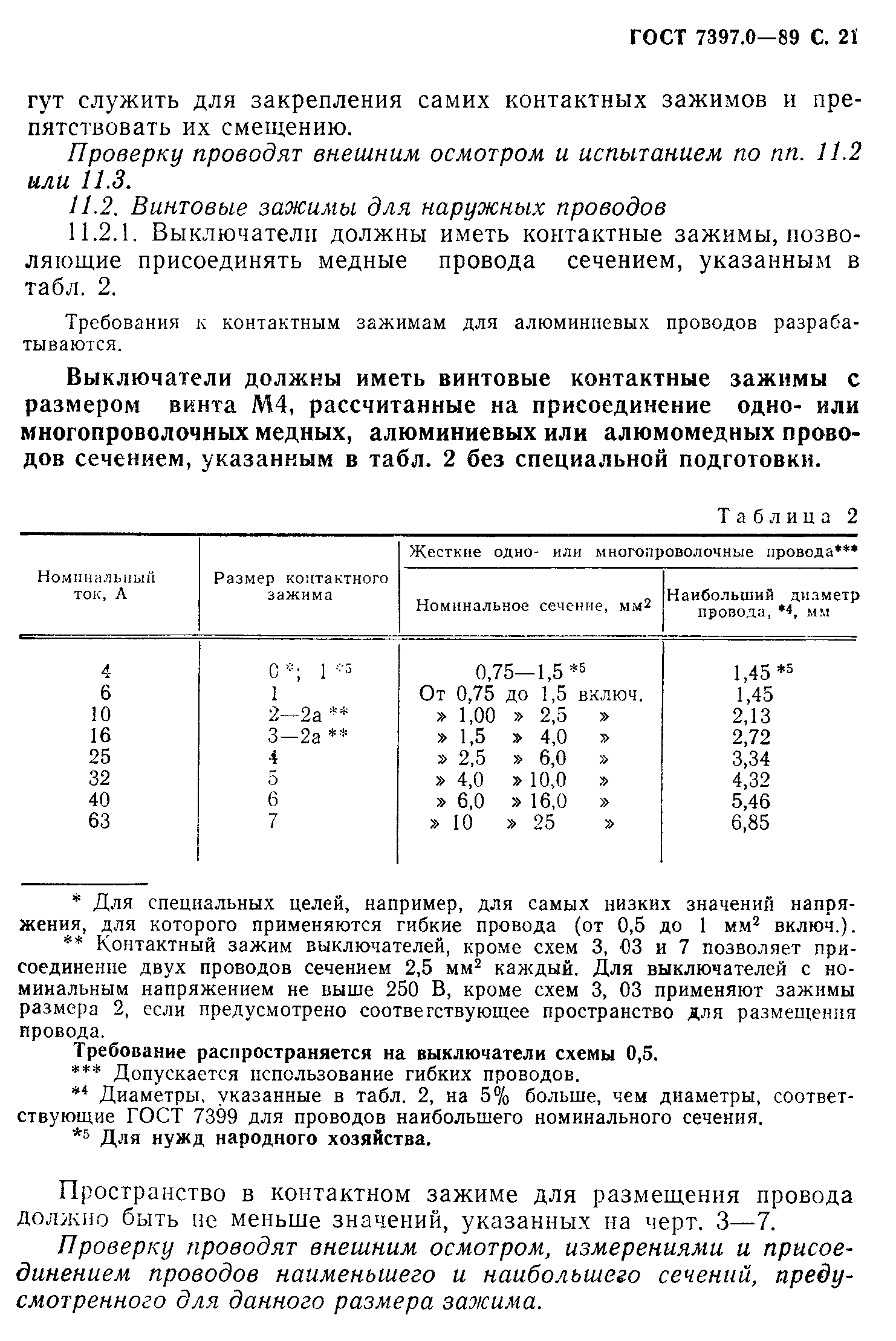 ���� 7397.0-89. �������� 21