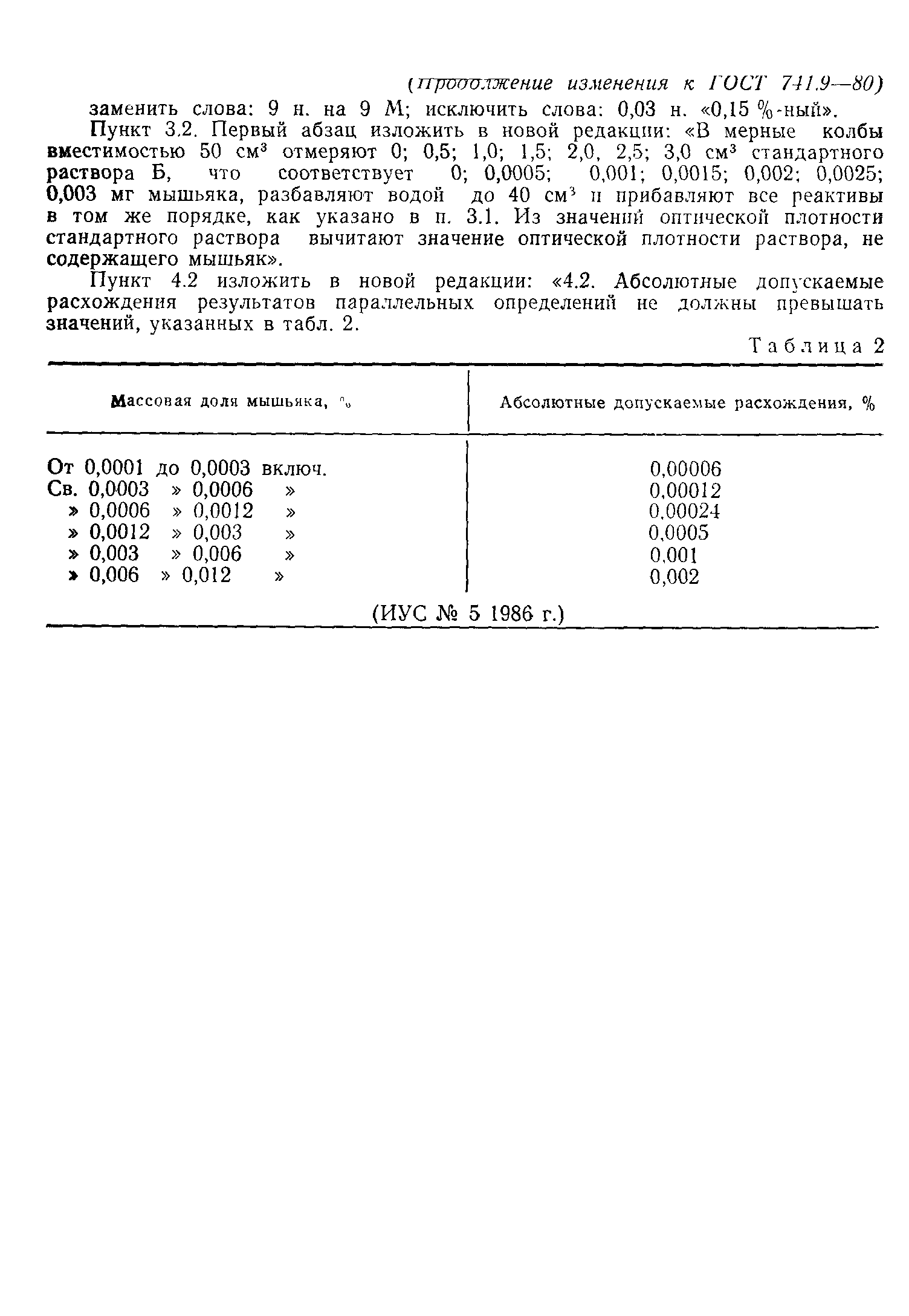 ���� 741.9-80. �������� 6