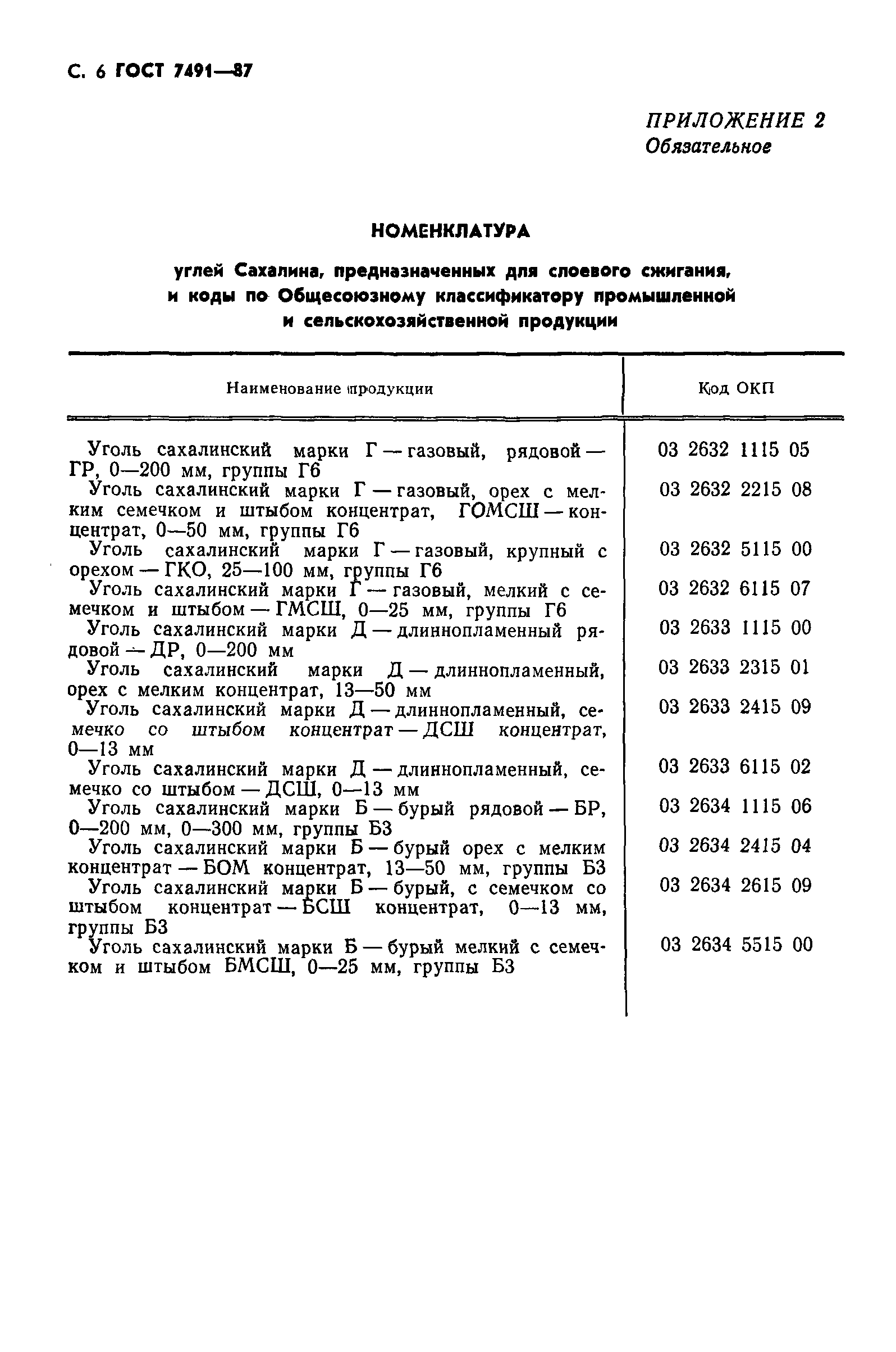 ���� 7491-87. �������� 7