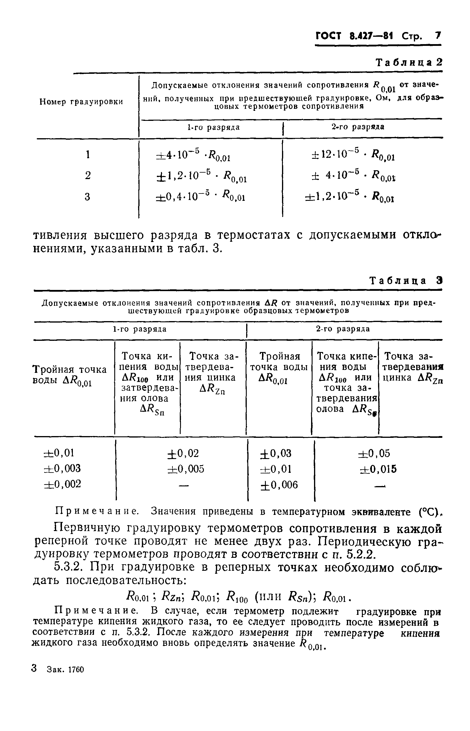  8.427-81.  9