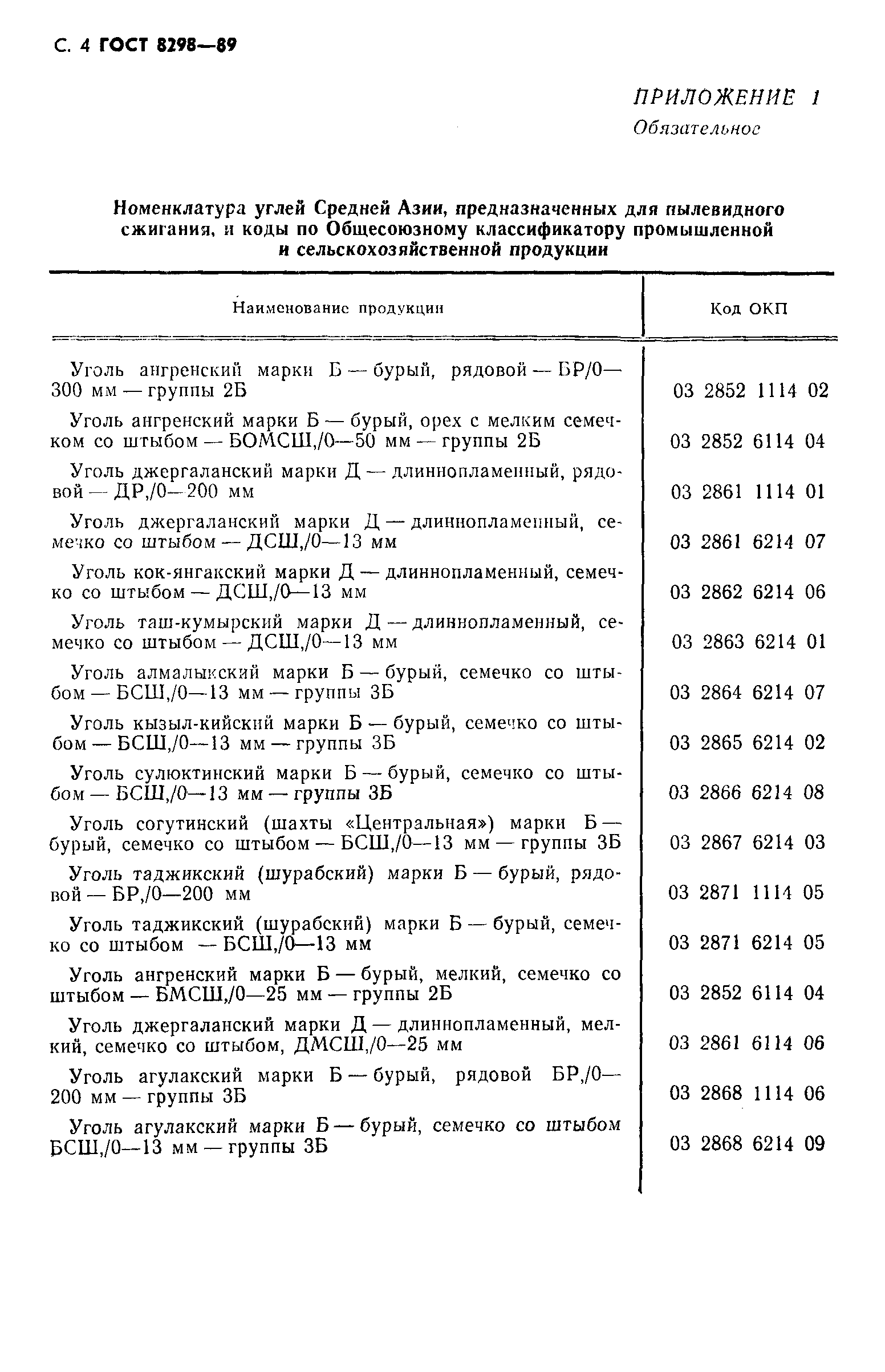 ���� 8298-89. �������� 5