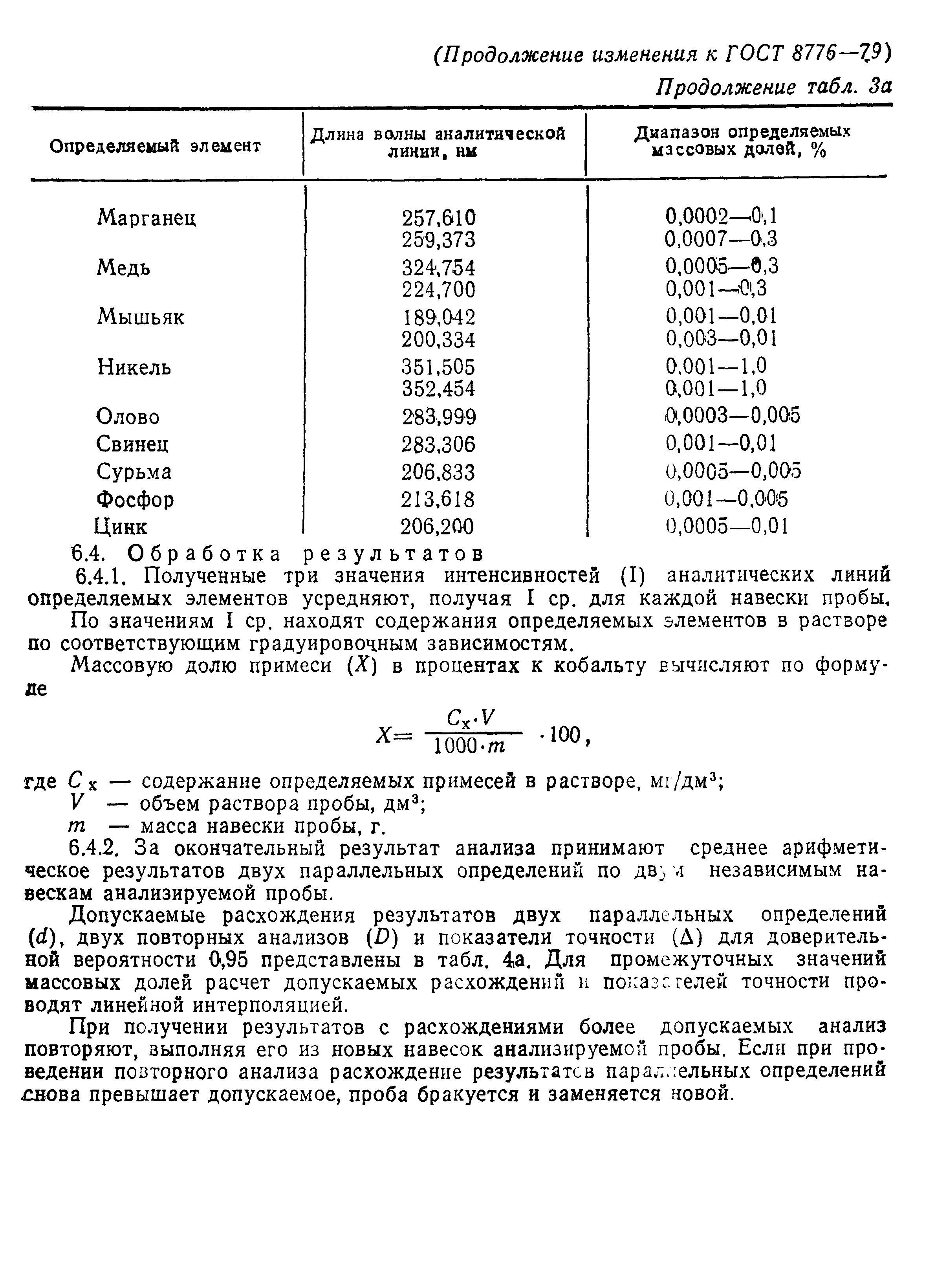 ���� 8776-79. �������� 29