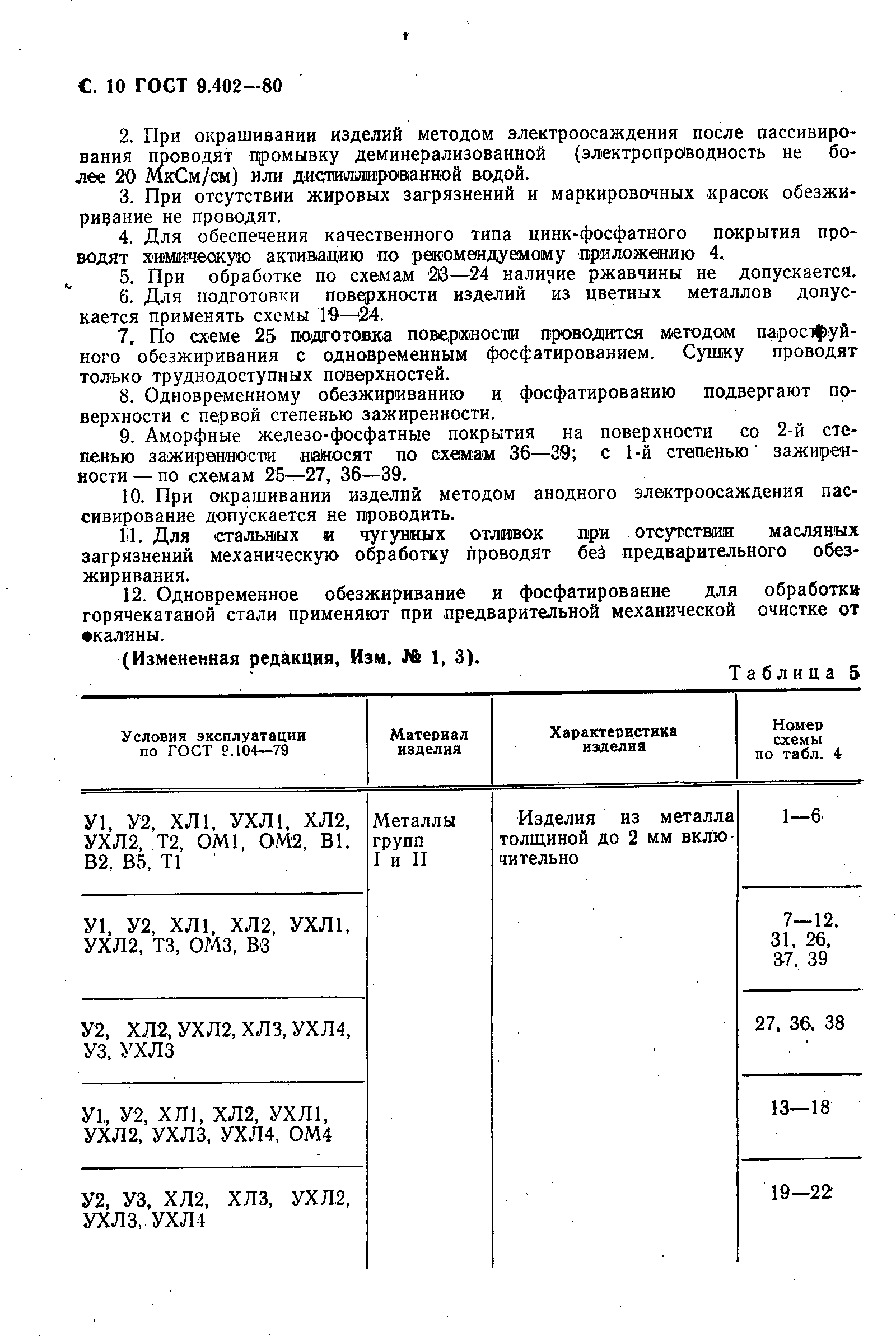 ���� 9.402-80. �������� 12