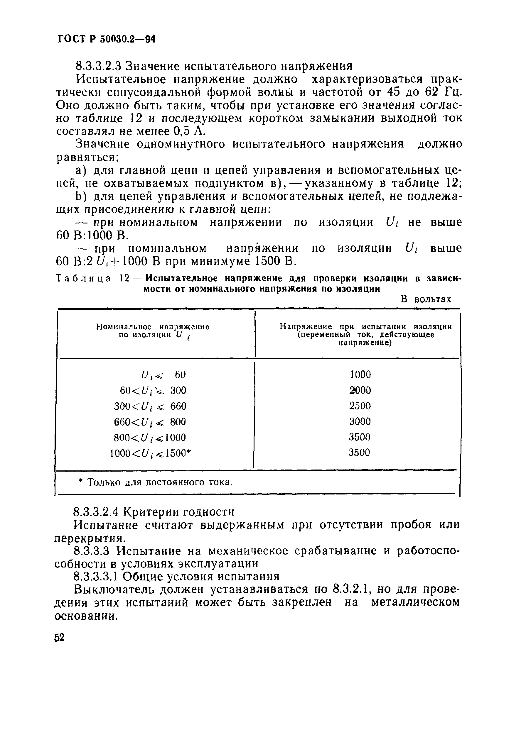   50030.2-94.  55