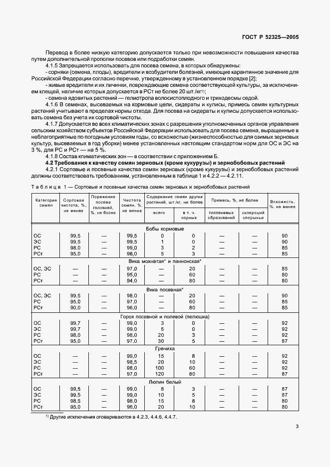 ���� � 52325-2005. �������� 5