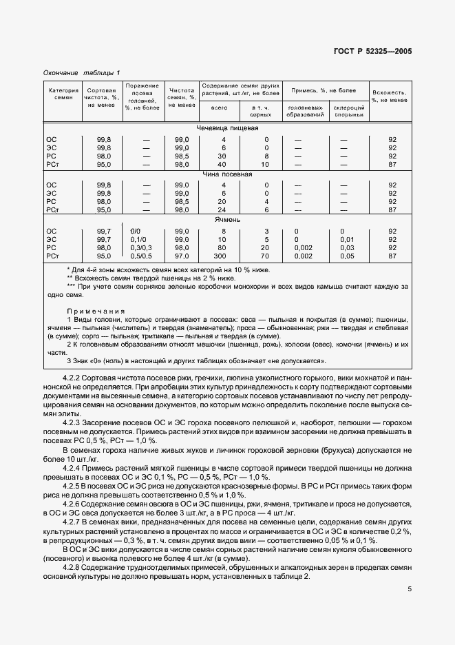 ���� � 52325-2005. �������� 7