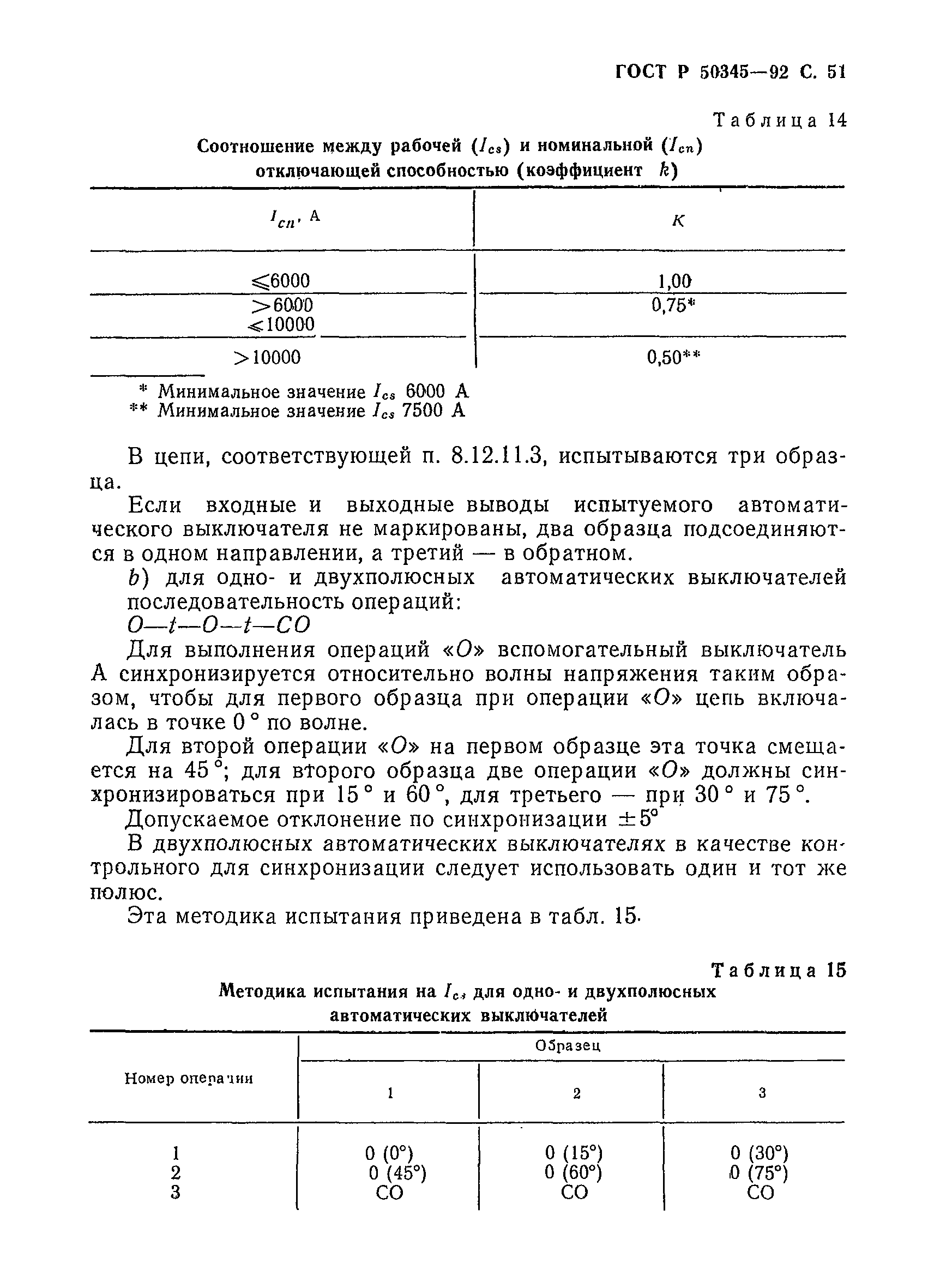 ���� � 50345-92. �������� 54