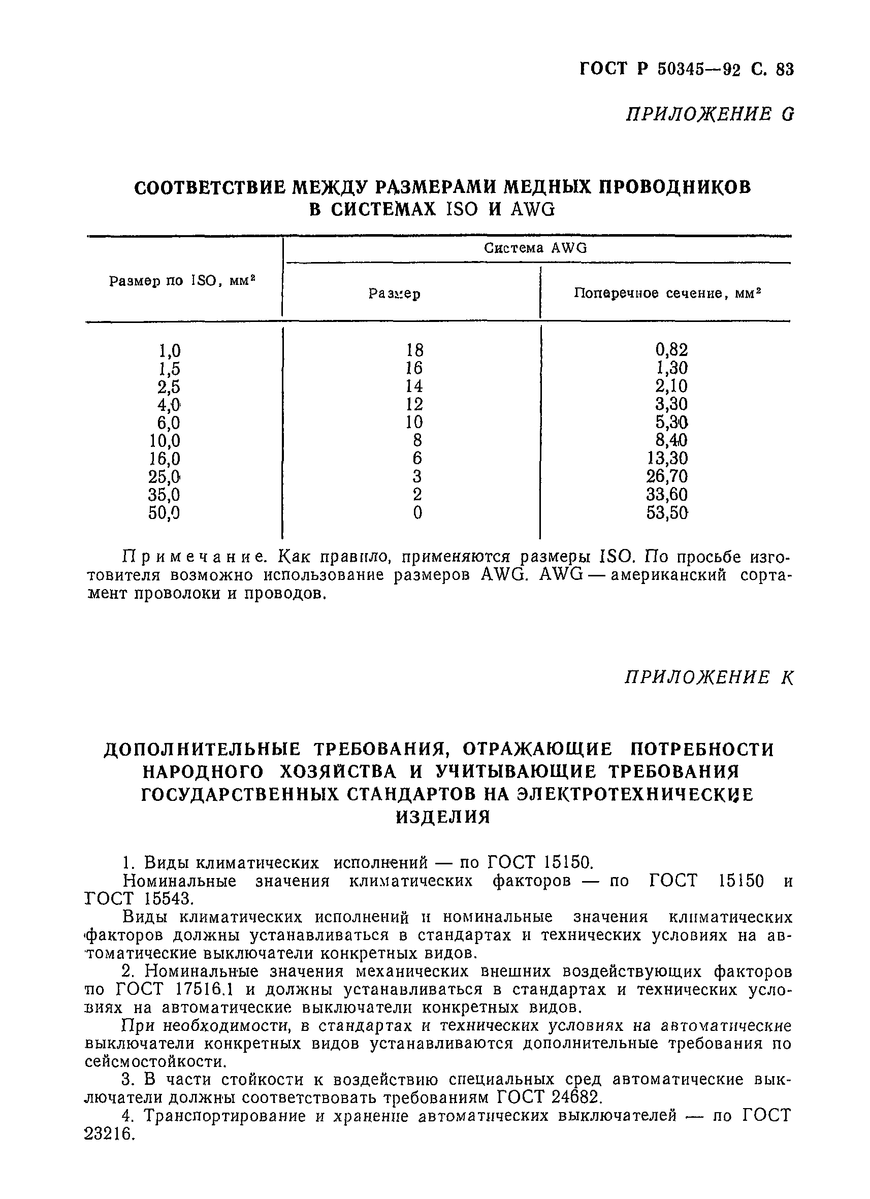 ���� � 50345-92. �������� 86