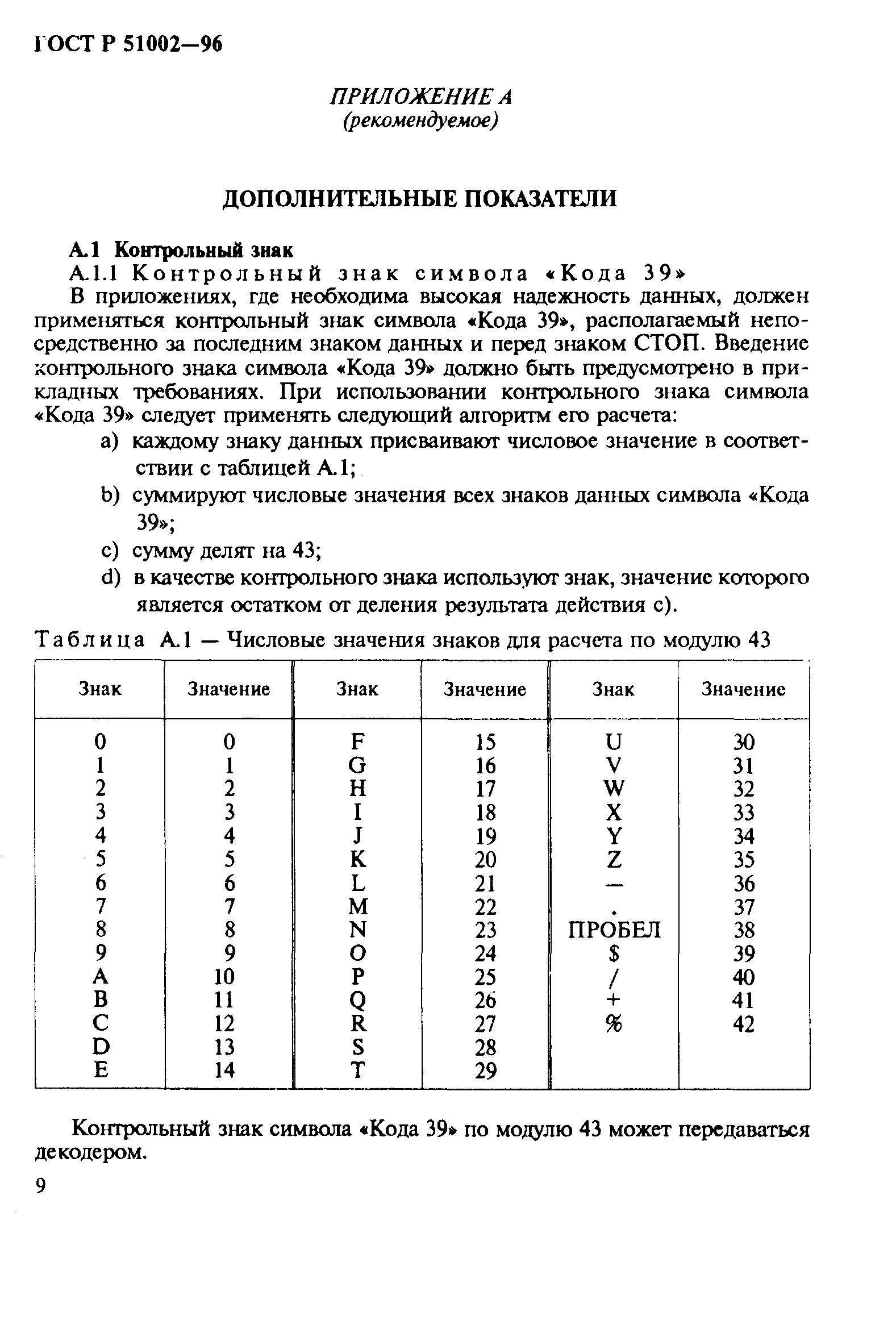 ���� � 51002-96. �������� 12