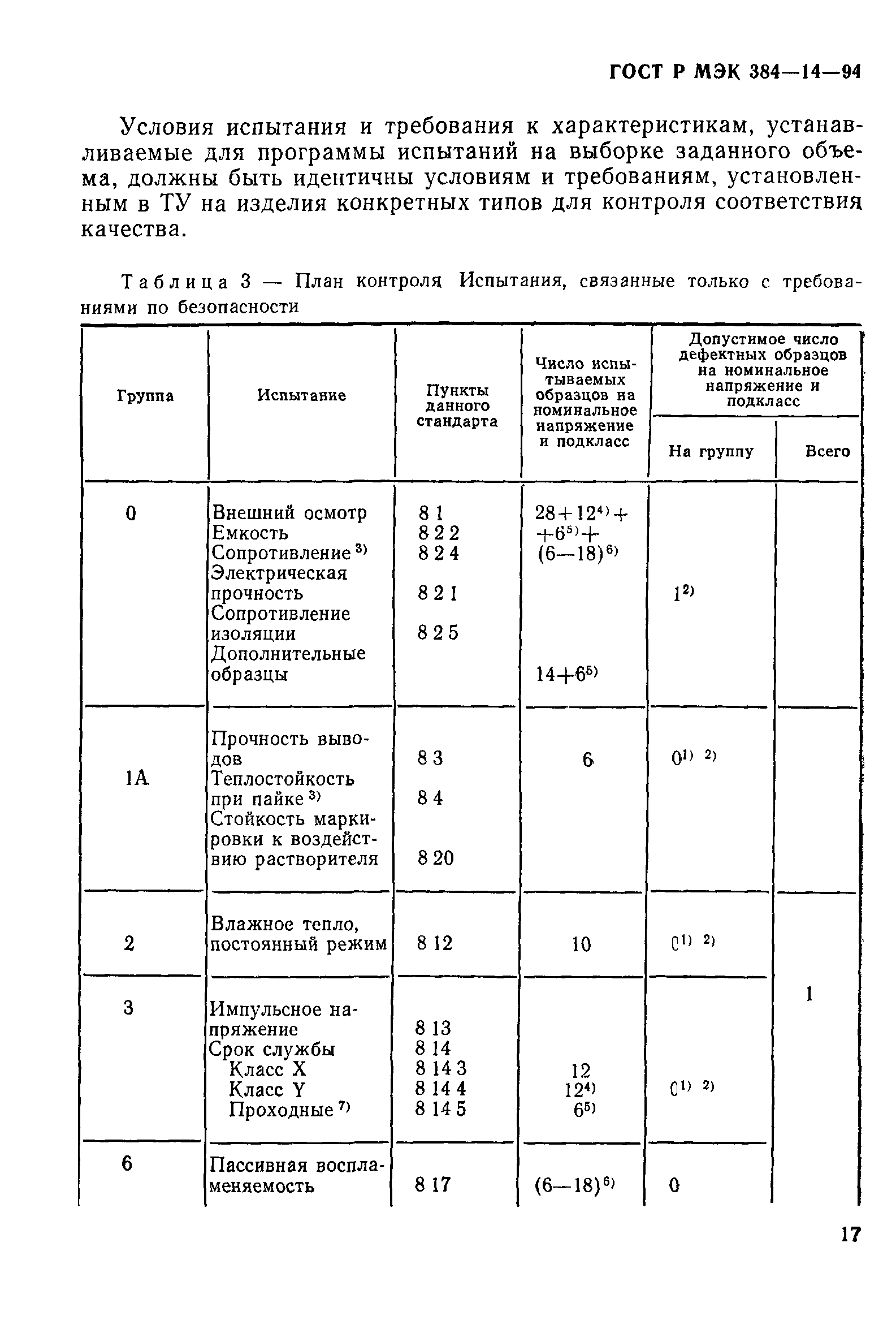 ���� � ��� 384-14-94. �������� 22
