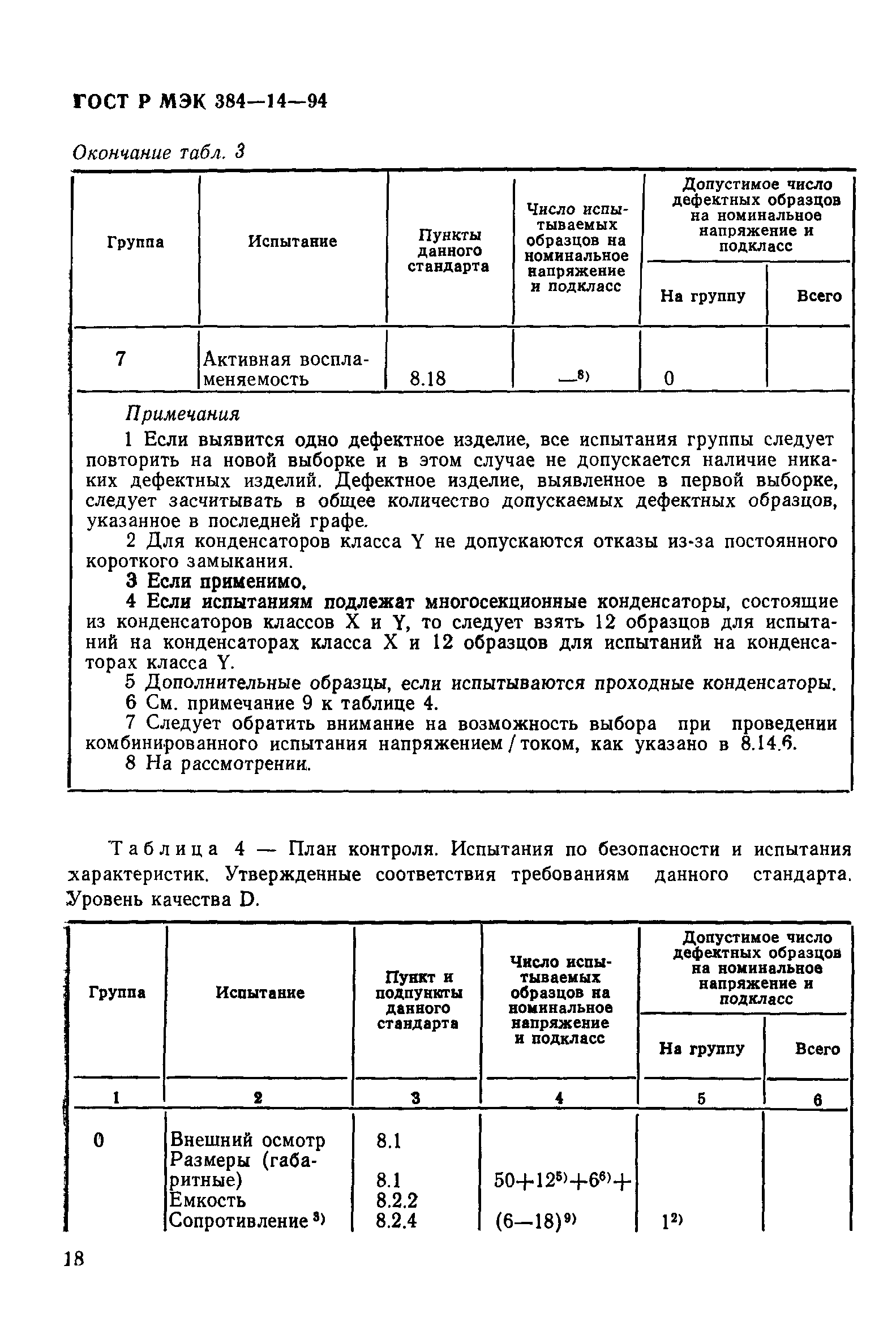 ���� � ��� 384-14-94. �������� 23