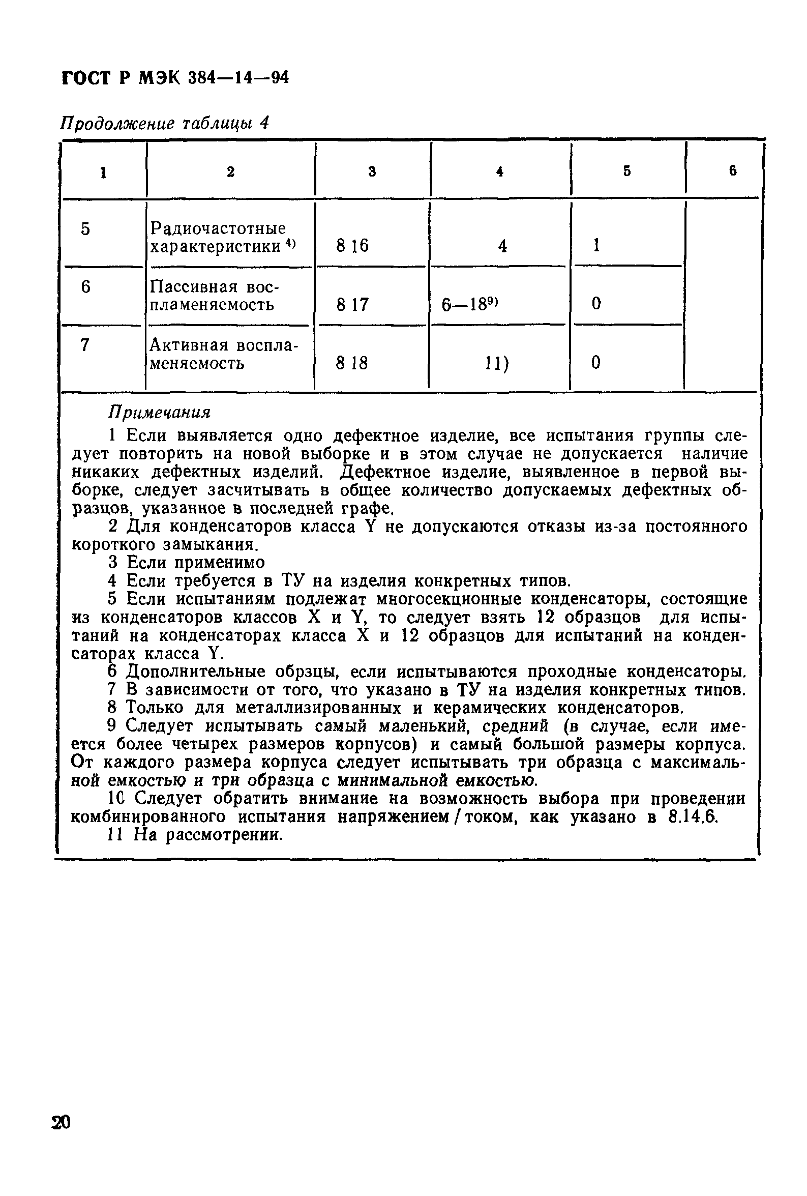 ���� � ��� 384-14-94. �������� 25