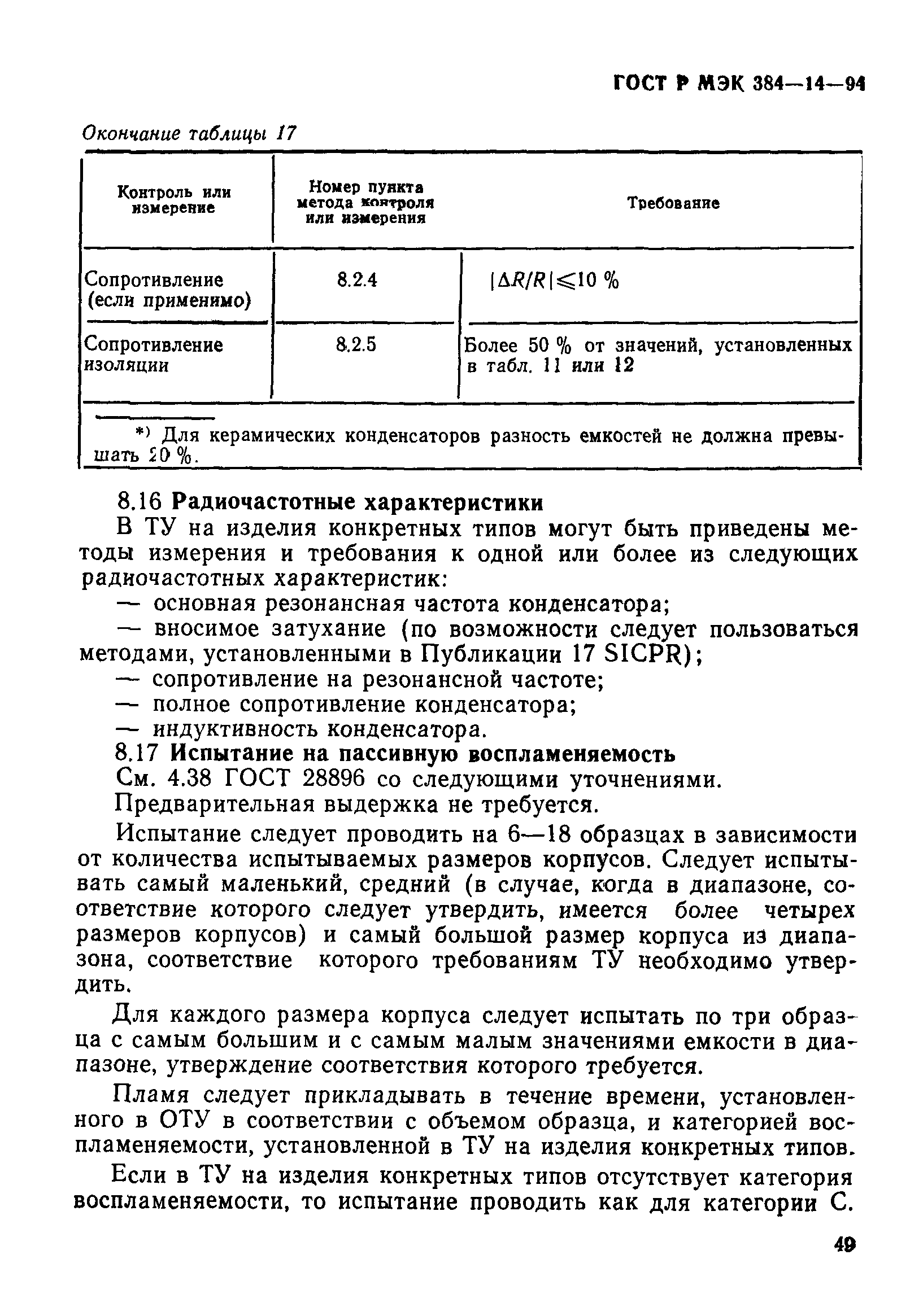 ���� � ��� 384-14-94. �������� 54