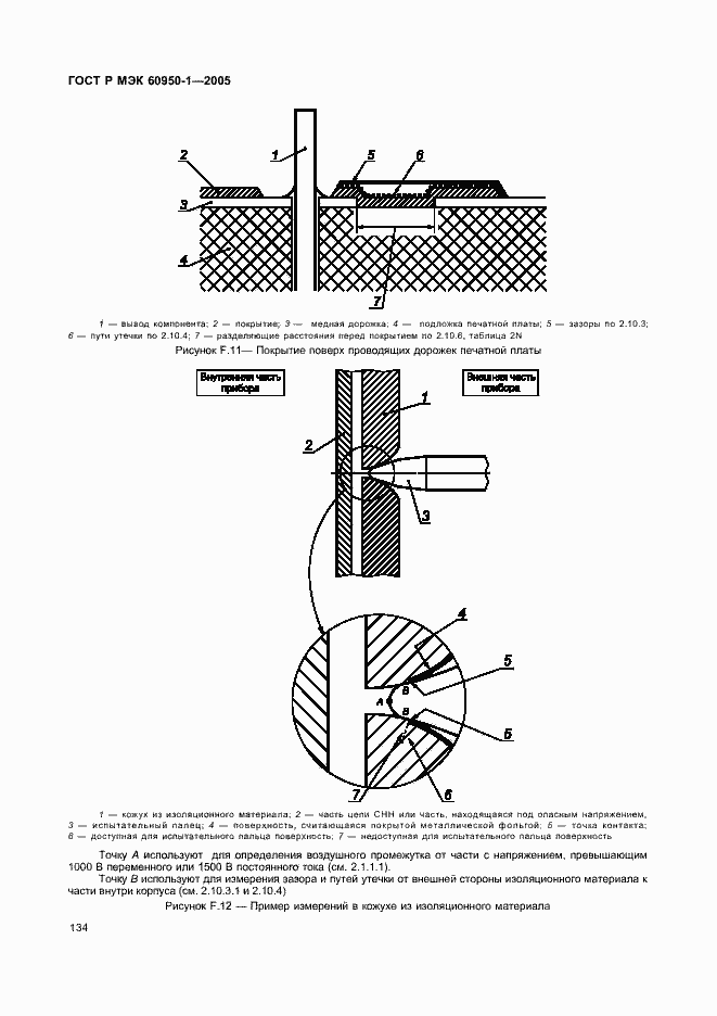    60950-1-2005.  143