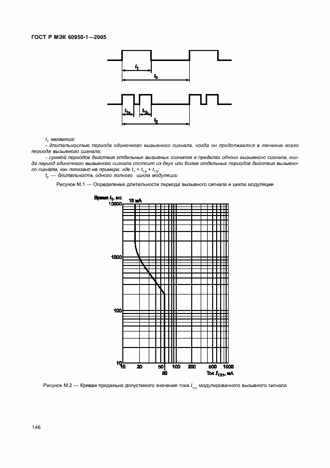    60950-1-2005.  155