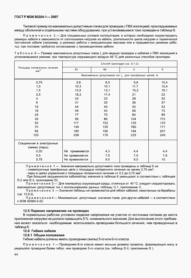    60204-1-2007.  51