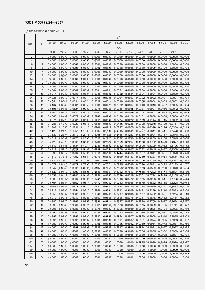 ���� � 50779.26-2007. �������� 26