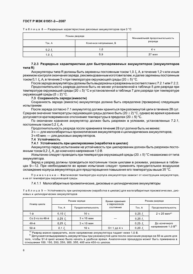 ���� � ��� 61951-2-2007. �������� 11