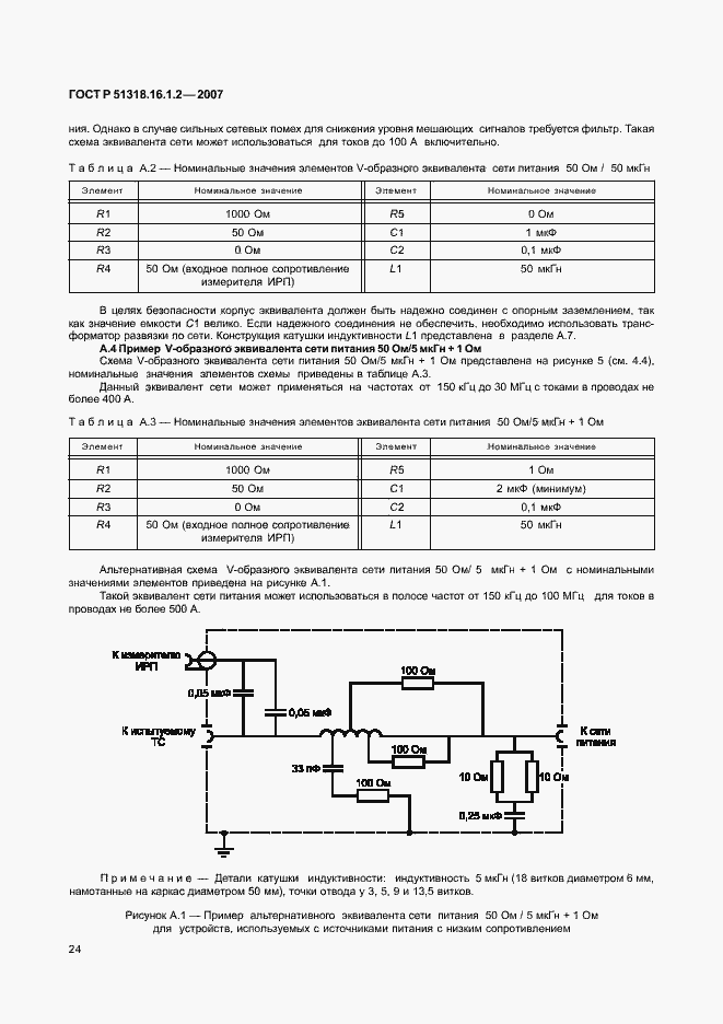 ���� � 51318.16.1.2-2007. �������� 29