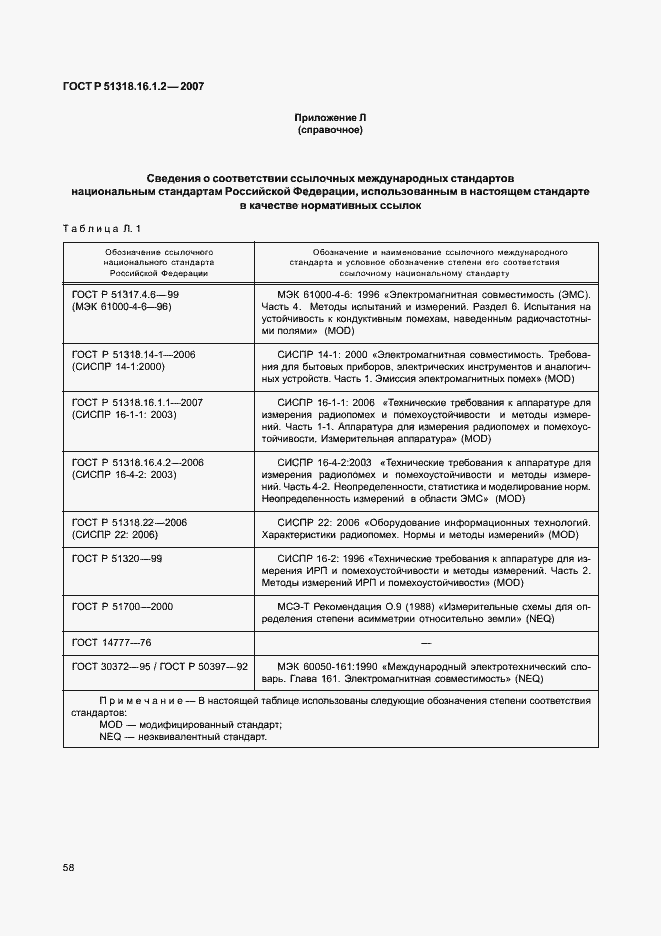 ���� � 51318.16.1.2-2007. �������� 63